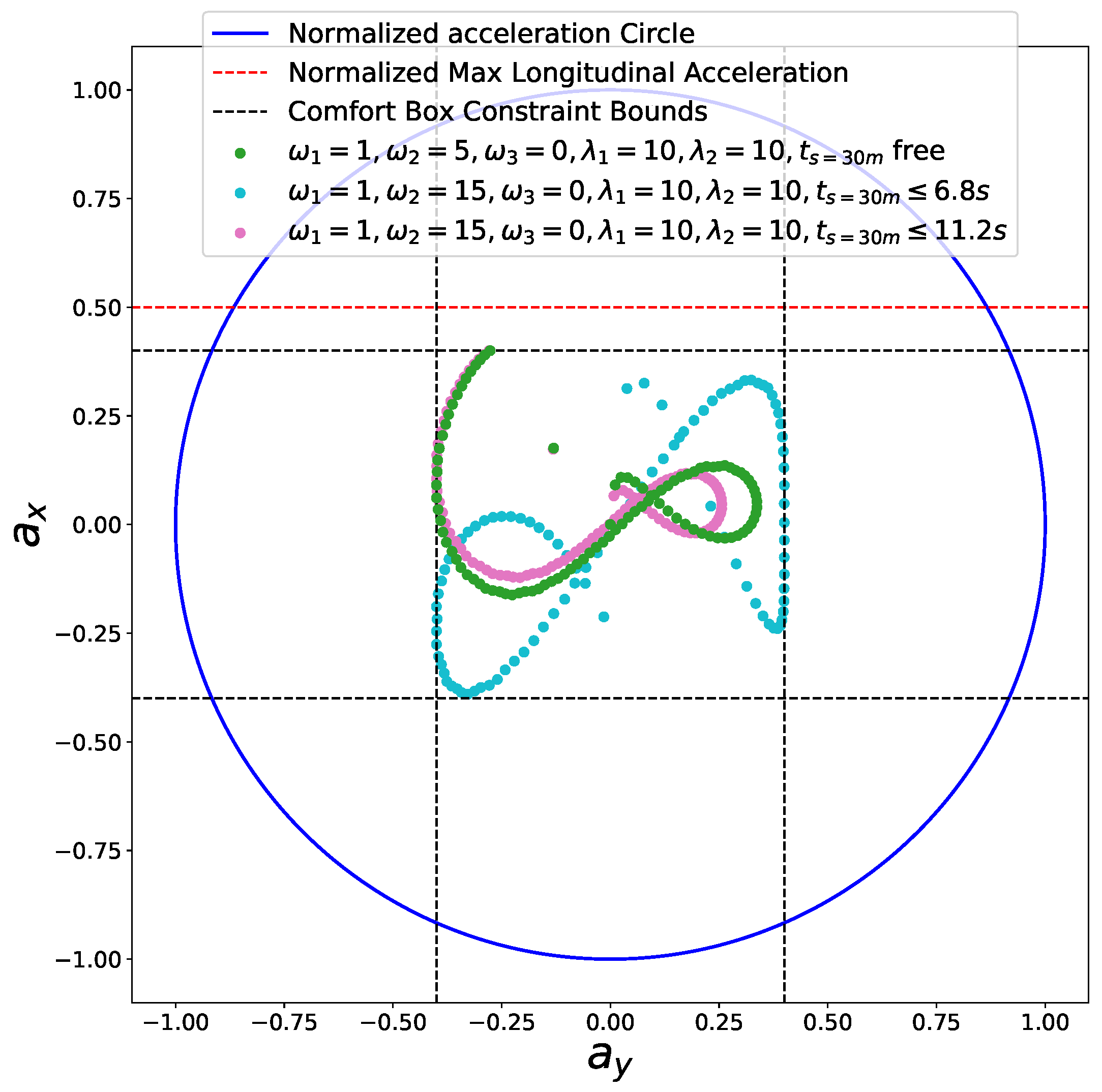Sensors 18 02185 g020