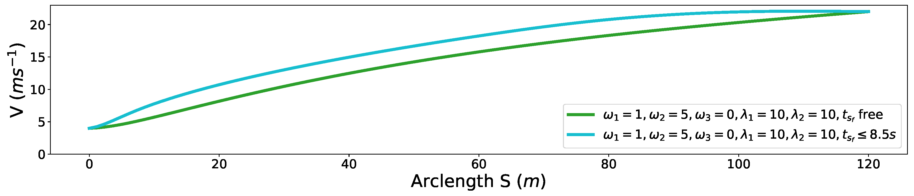 Sensors 18 02185 g022