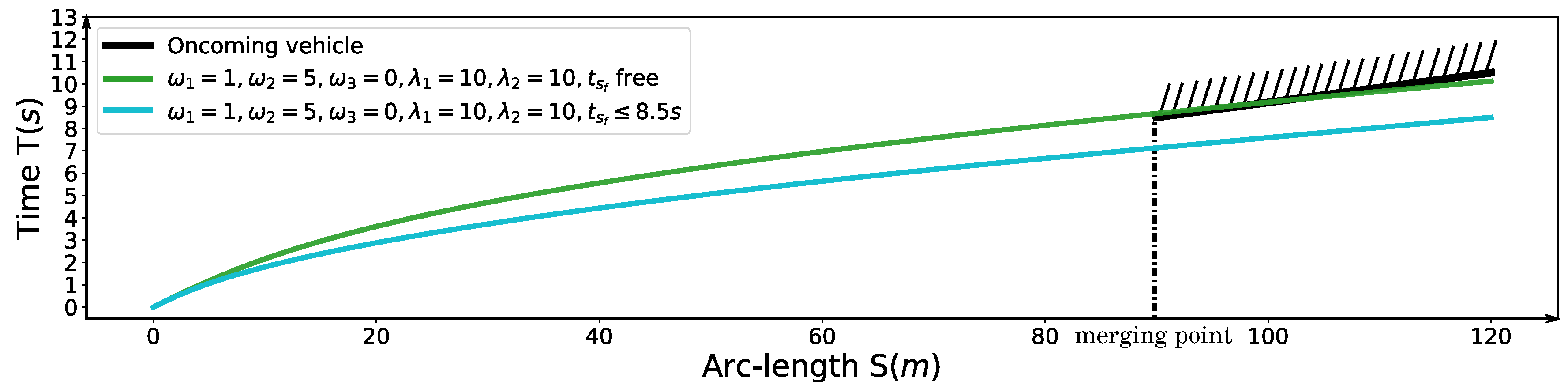 Sensors 18 02185 g023