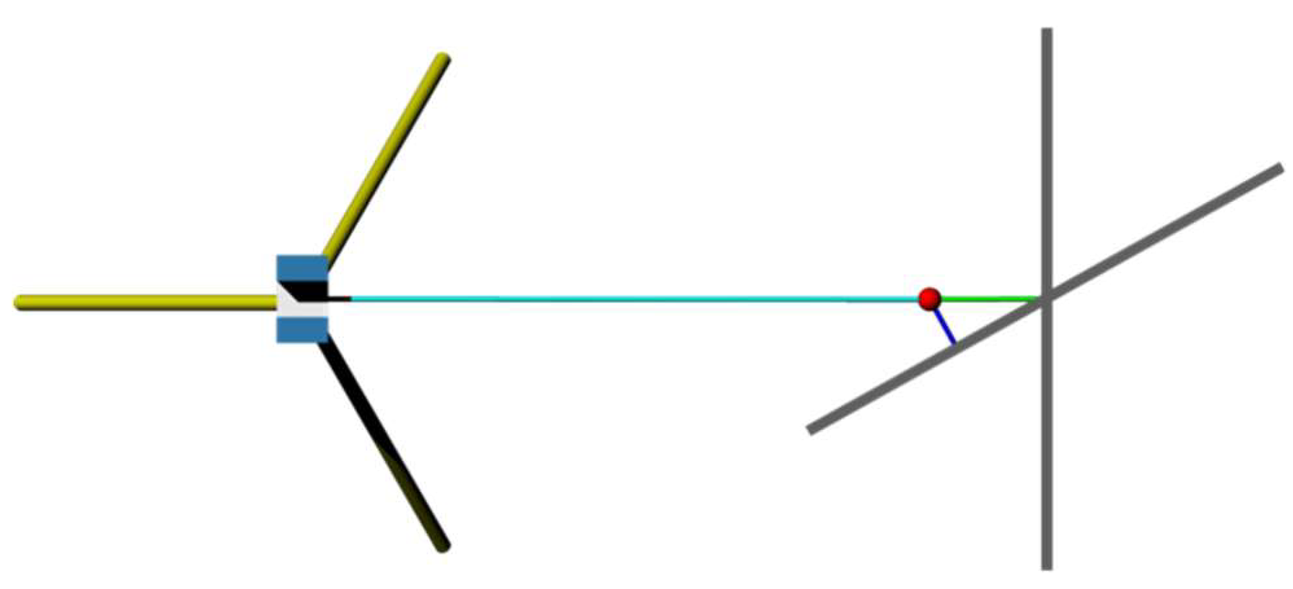 Sensors 18 02187 g003 550