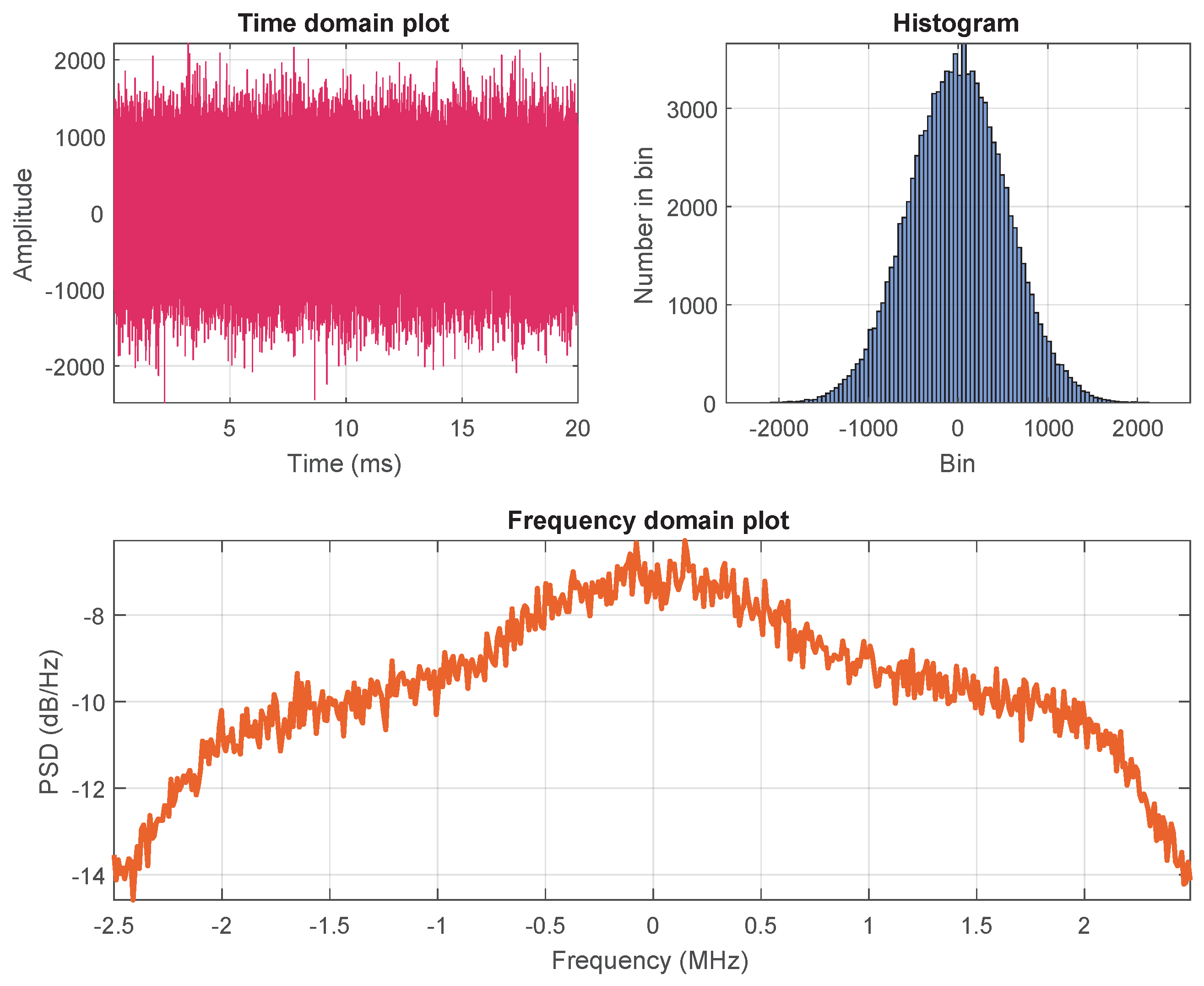 Sensors 18 02189 g008