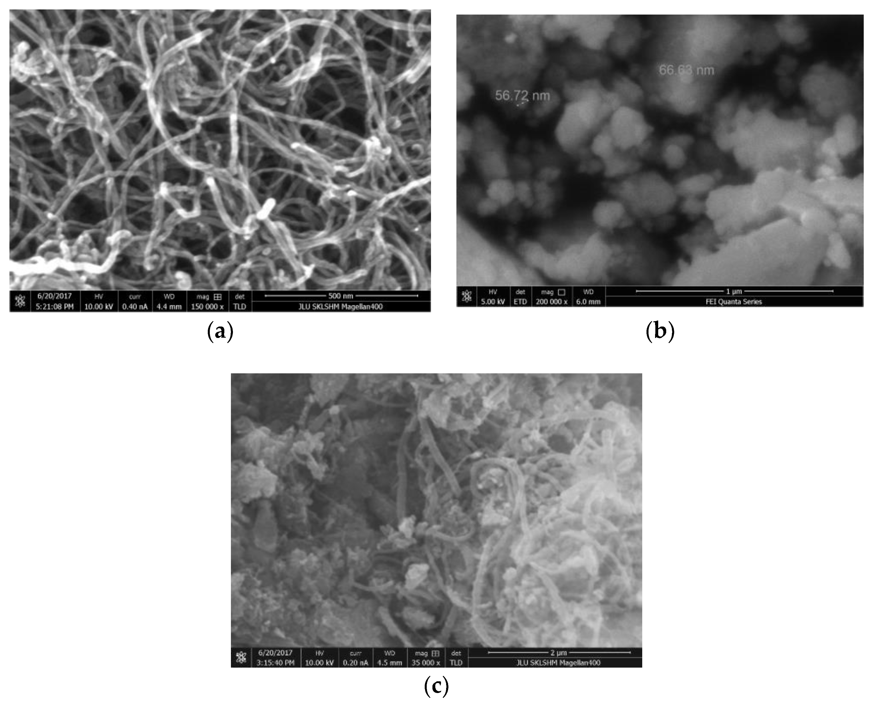 Sensors 18 02191 g005