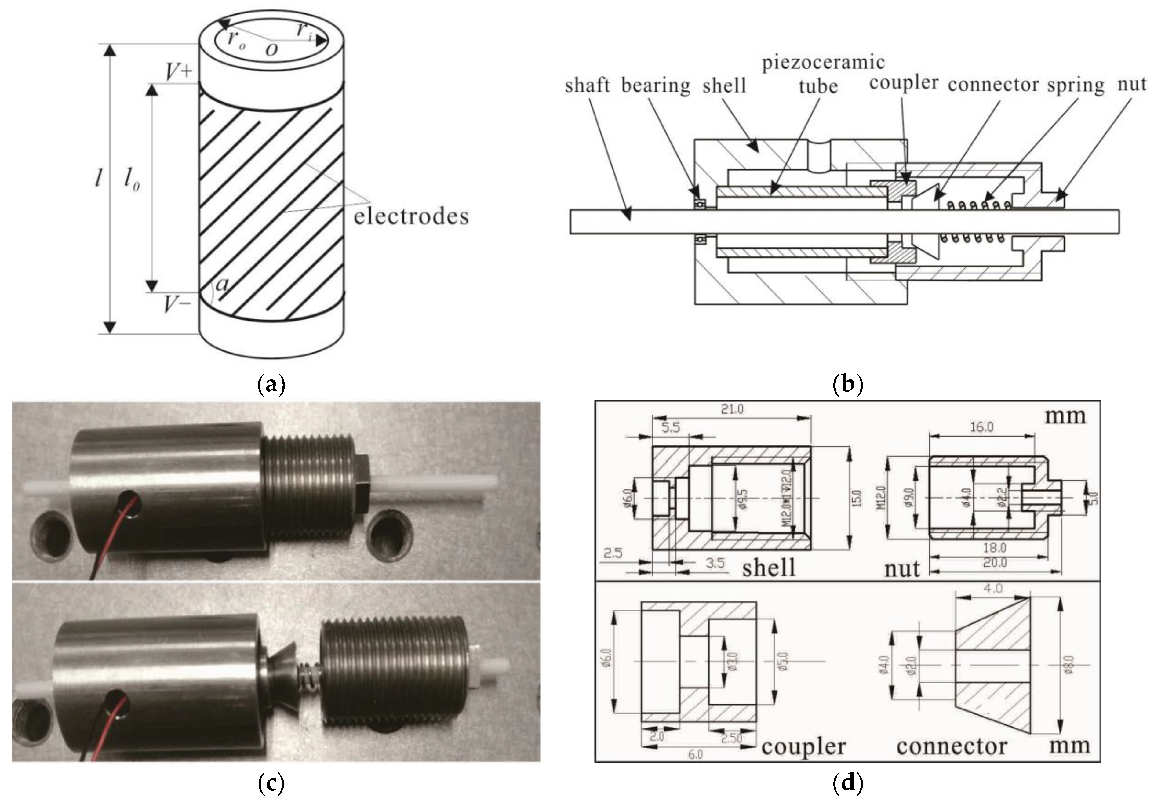 Sensors 18 02195 g002