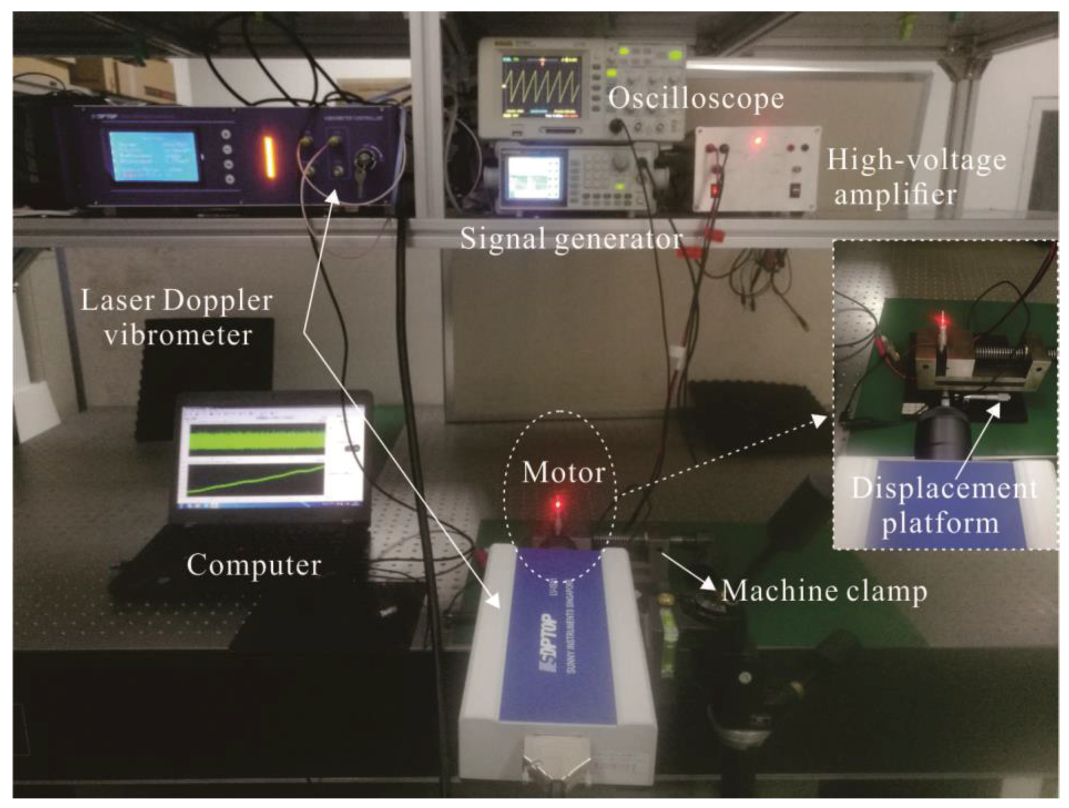 Sensors 18 02195 g007