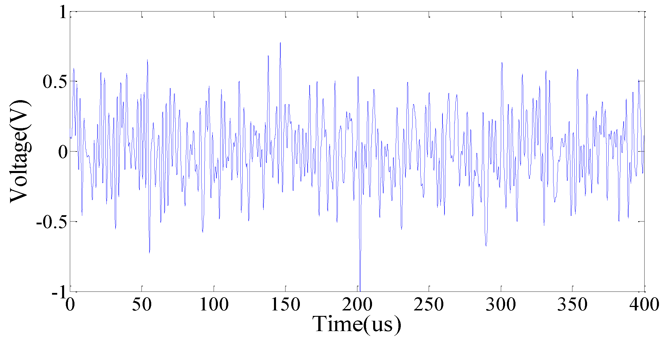 Sensors 18 02199 g004 Sensors 18 02199 g004