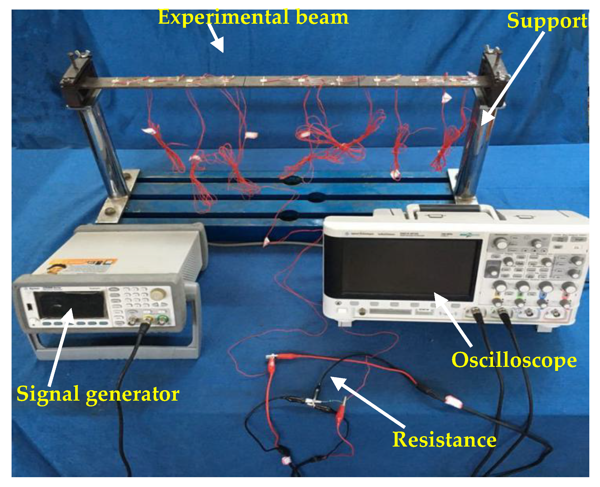 Sensors 18 02199 g005 Sensors 18 02199 g005