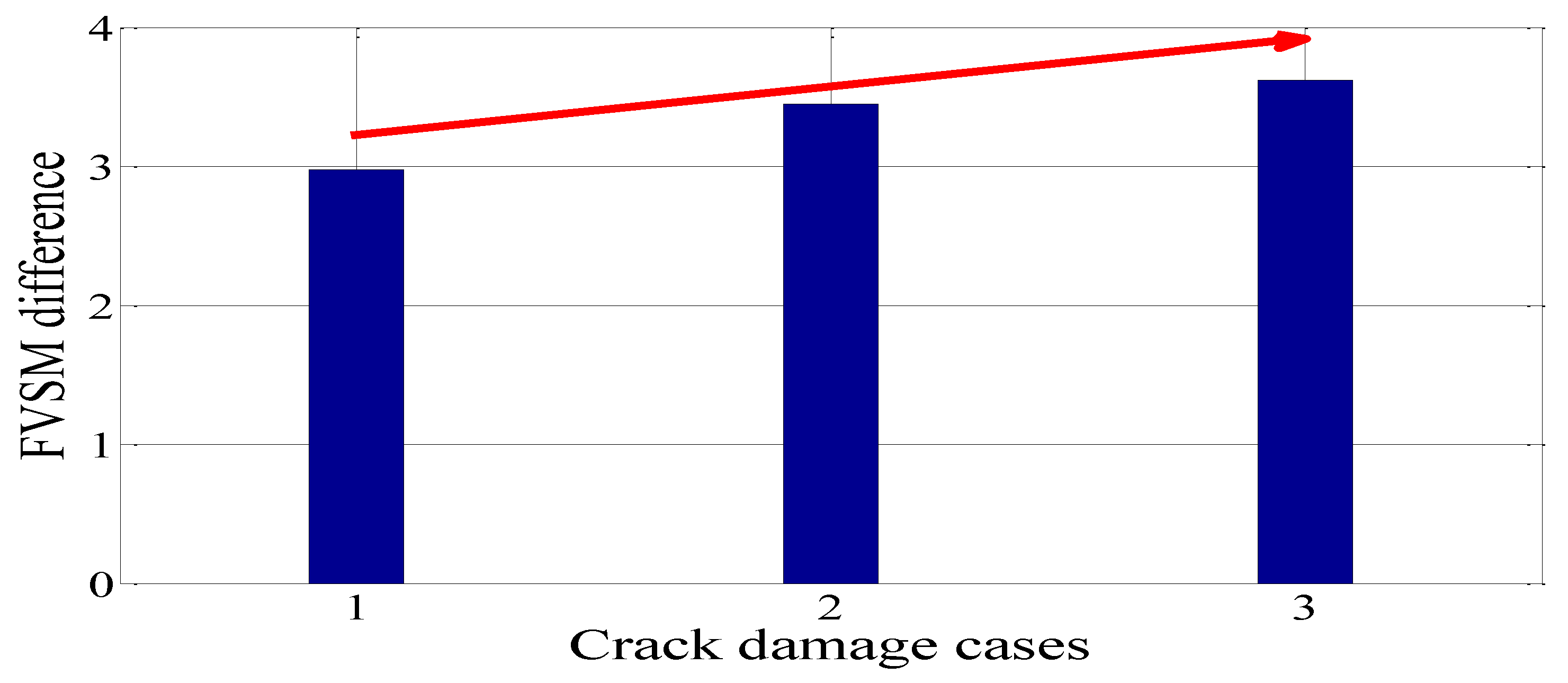 Sensors 18 02199 g011 Sensors 18 02199 g011