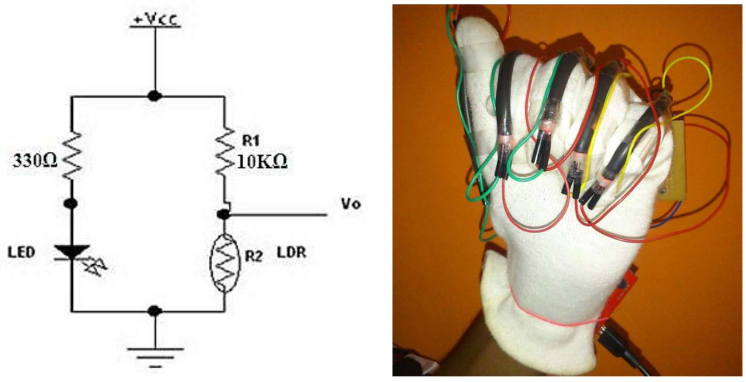 Sensors 18 02208 g007 Sensors 18 02208 g007