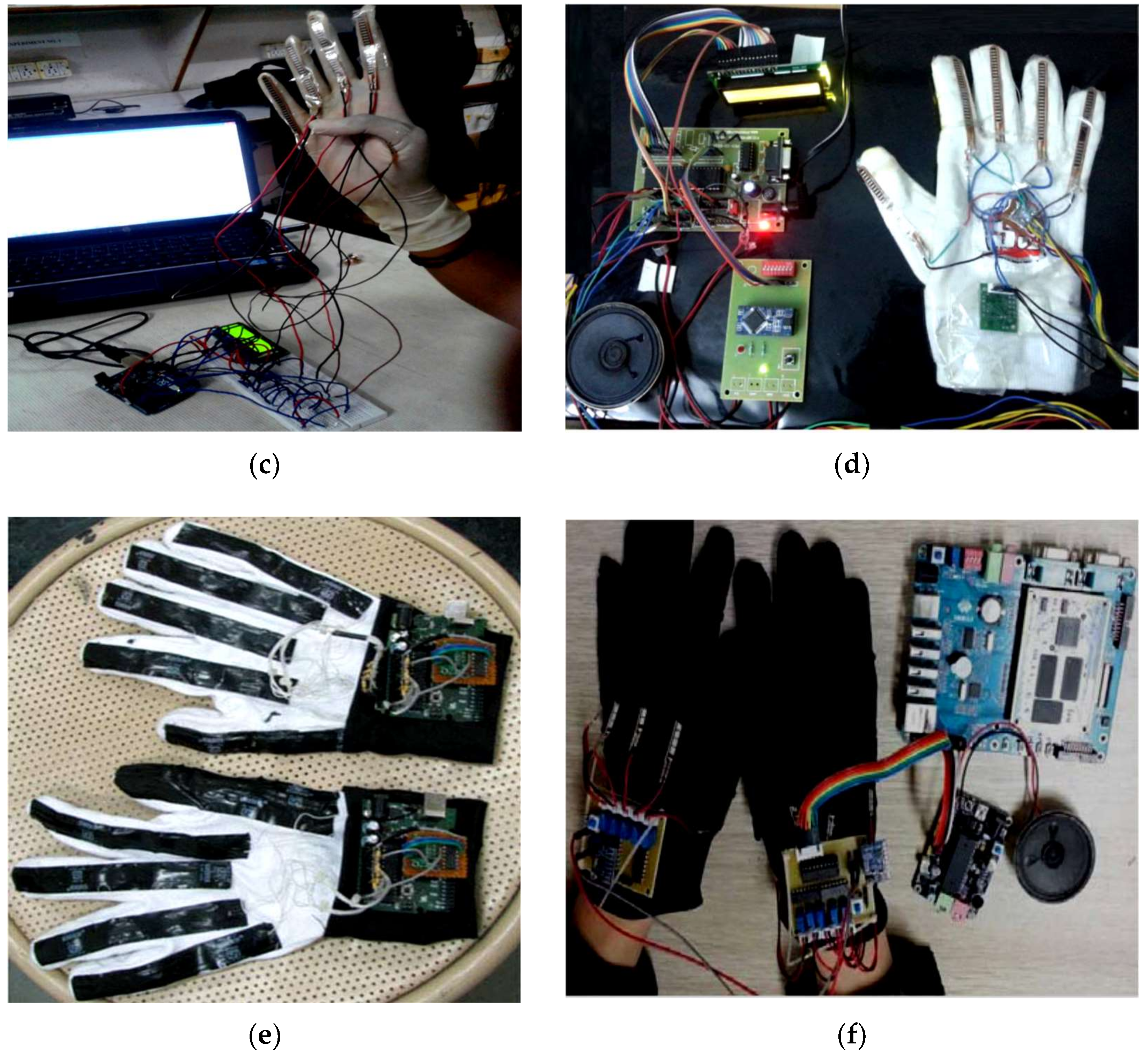 Sensors 18 02208 g018b Sensors 18 02208 g018b