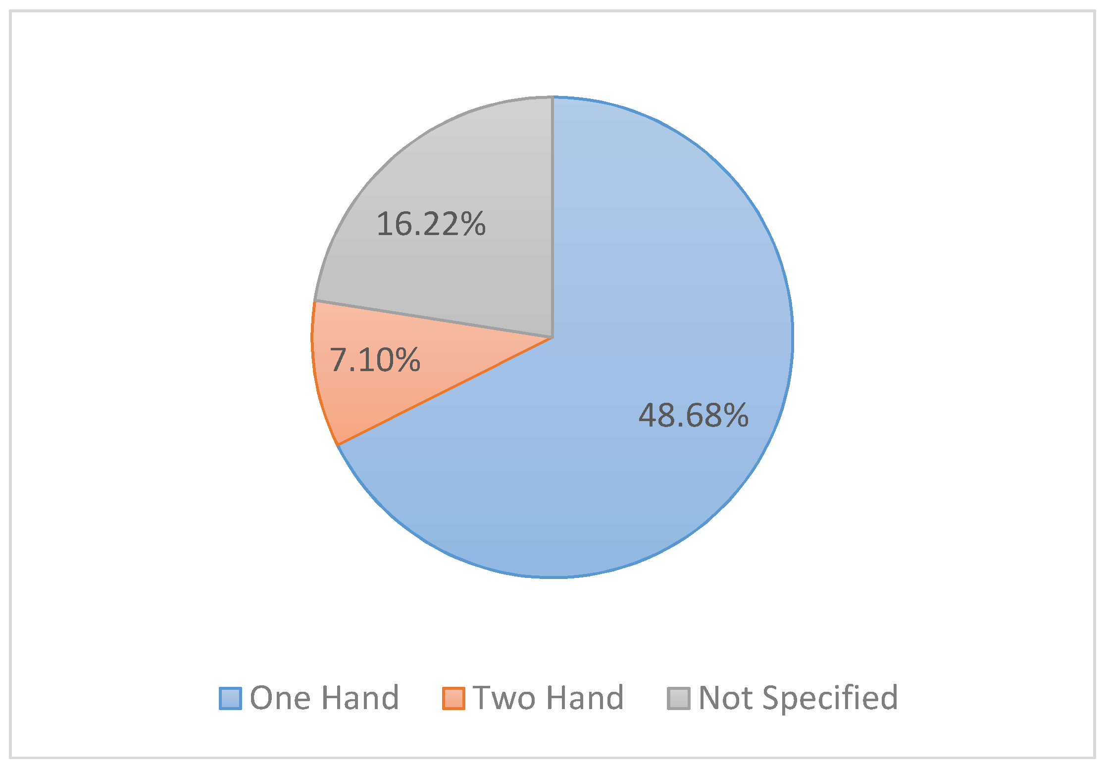 Sensors 18 02208 g026 Sensors 18 02208 g026