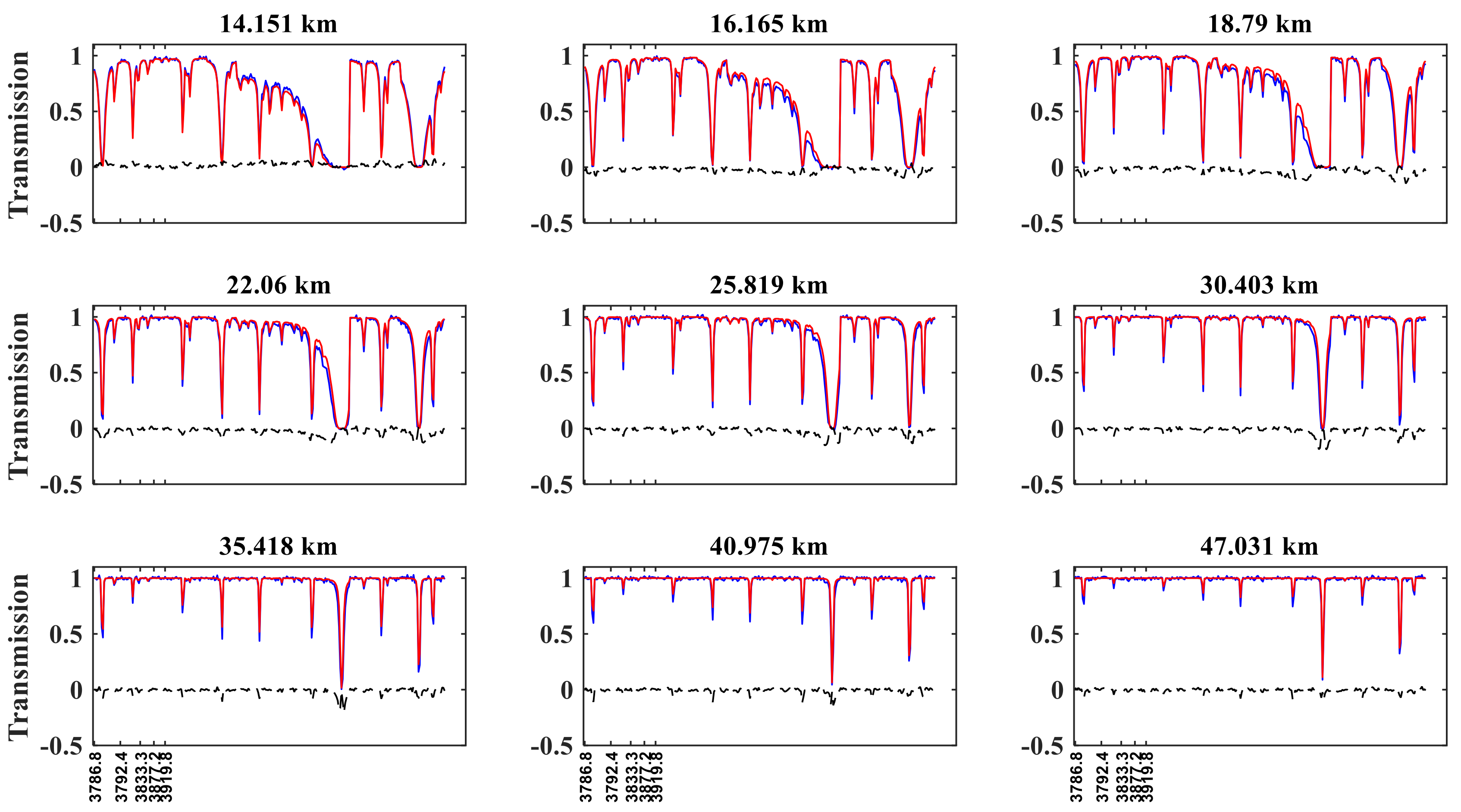 Sensors 18 02209 g005
