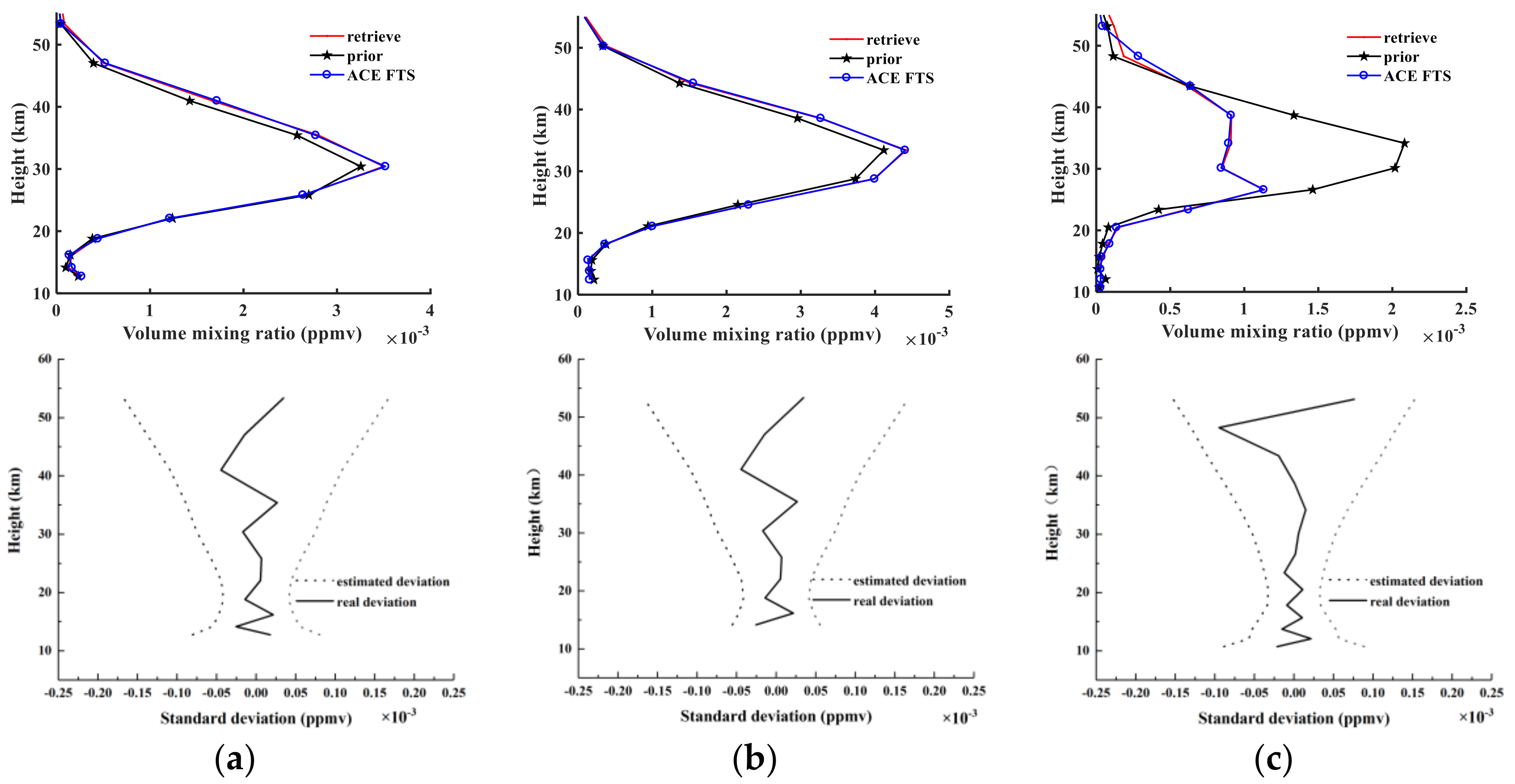 Sensors 18 02209 g012