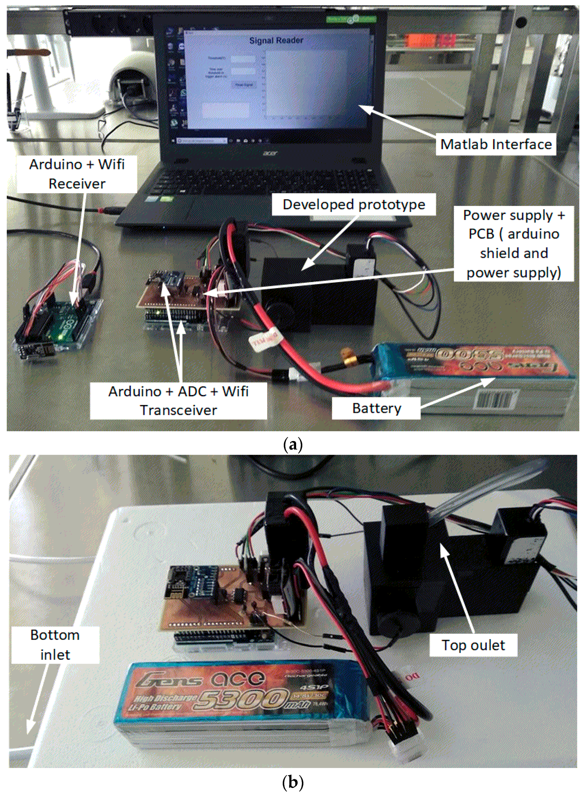 Sensors 18 02210 g005 Sensors 18 02210 g005