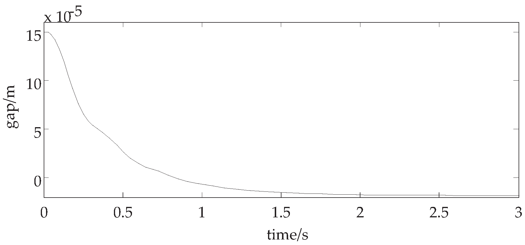 Sensors 18 02212 g002