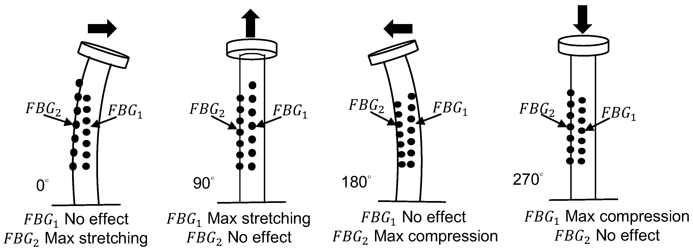 Sensors 18 02213 g004 Sensors 18 02213 g004