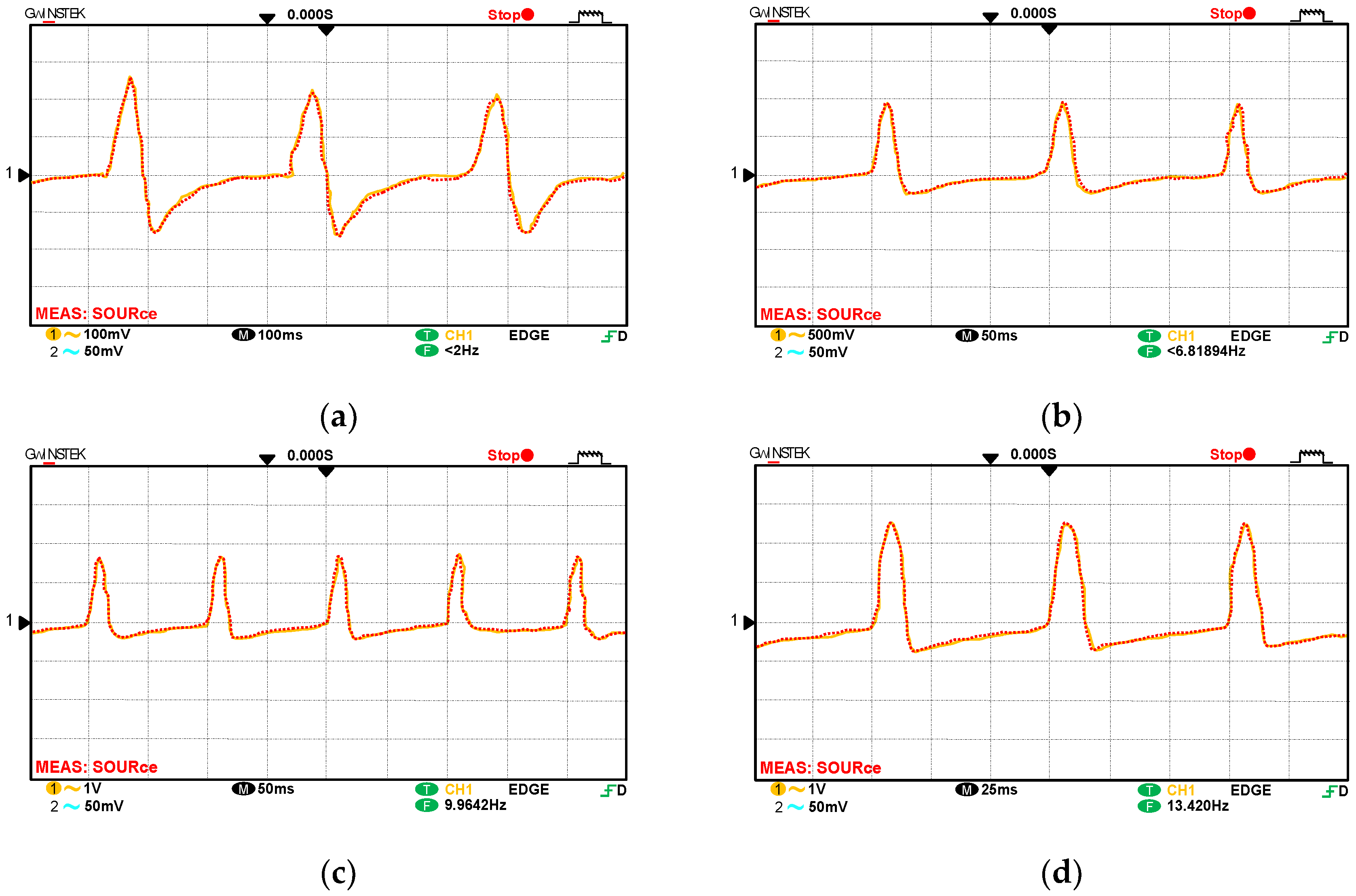 Sensors 18 02213 g007 Sensors 18 02213 g007