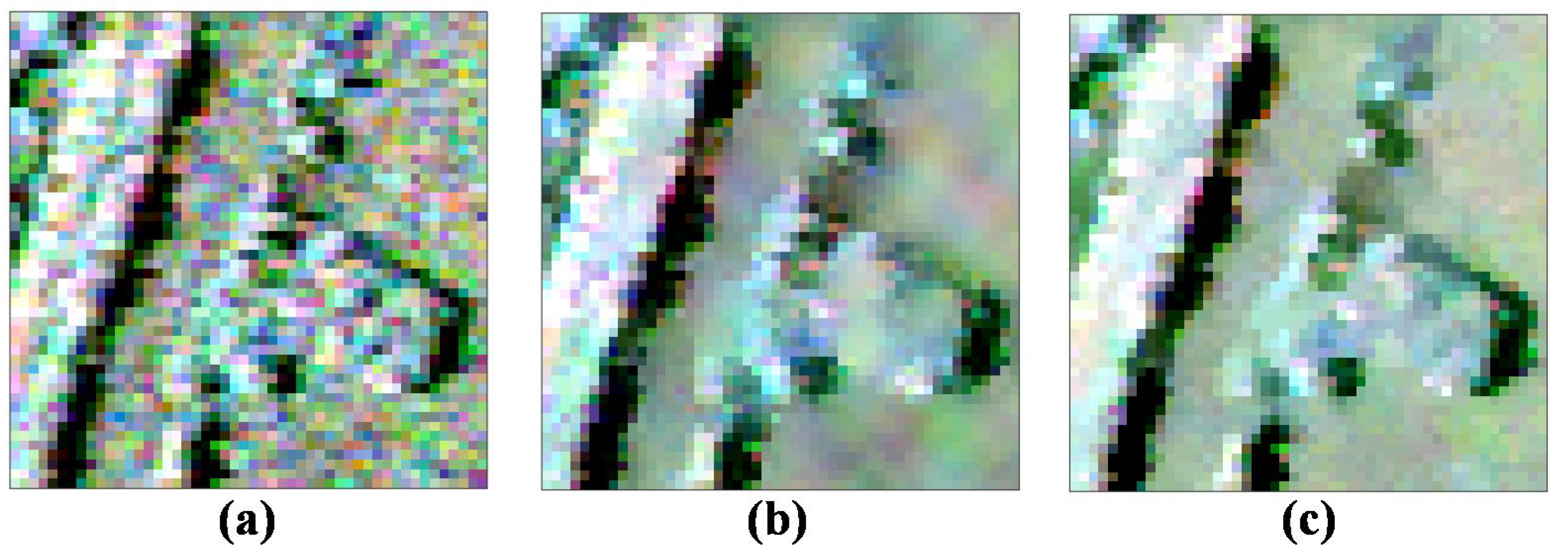 Sensors 18 02215 g008a