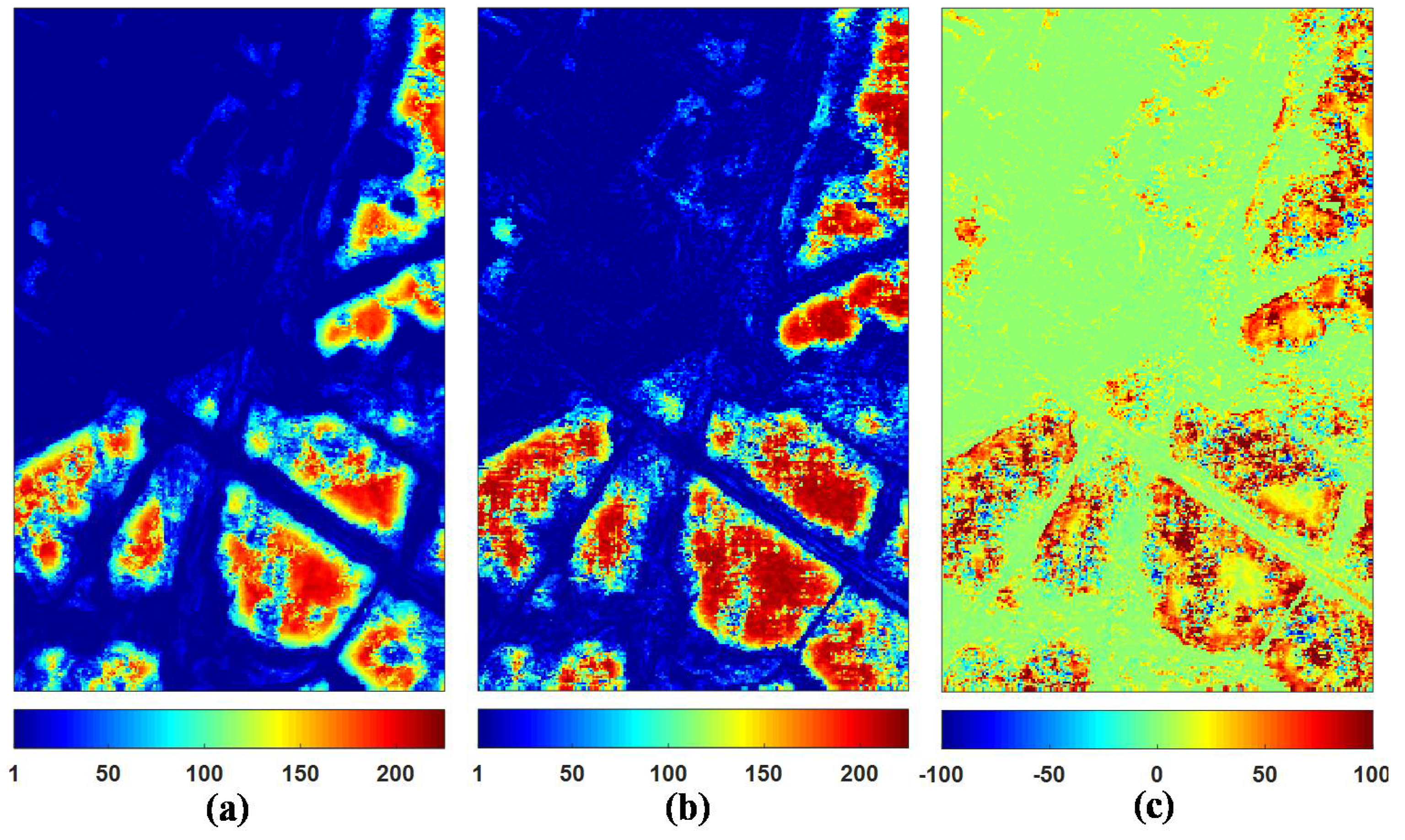 Sensors 18 02215 g009