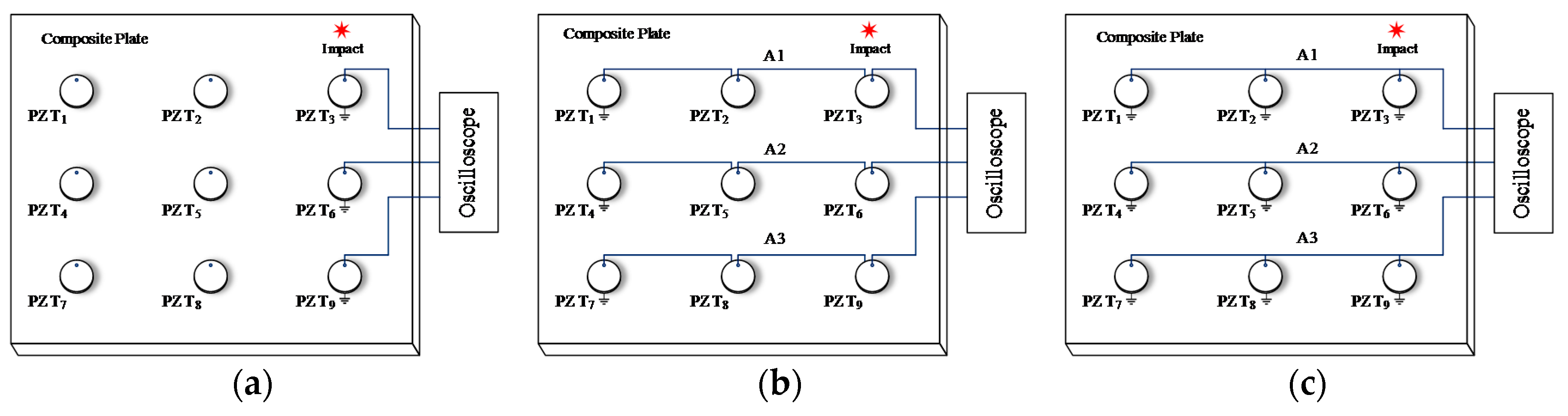 Sensors 18 02218 g006 Sensors 18 02218 g006