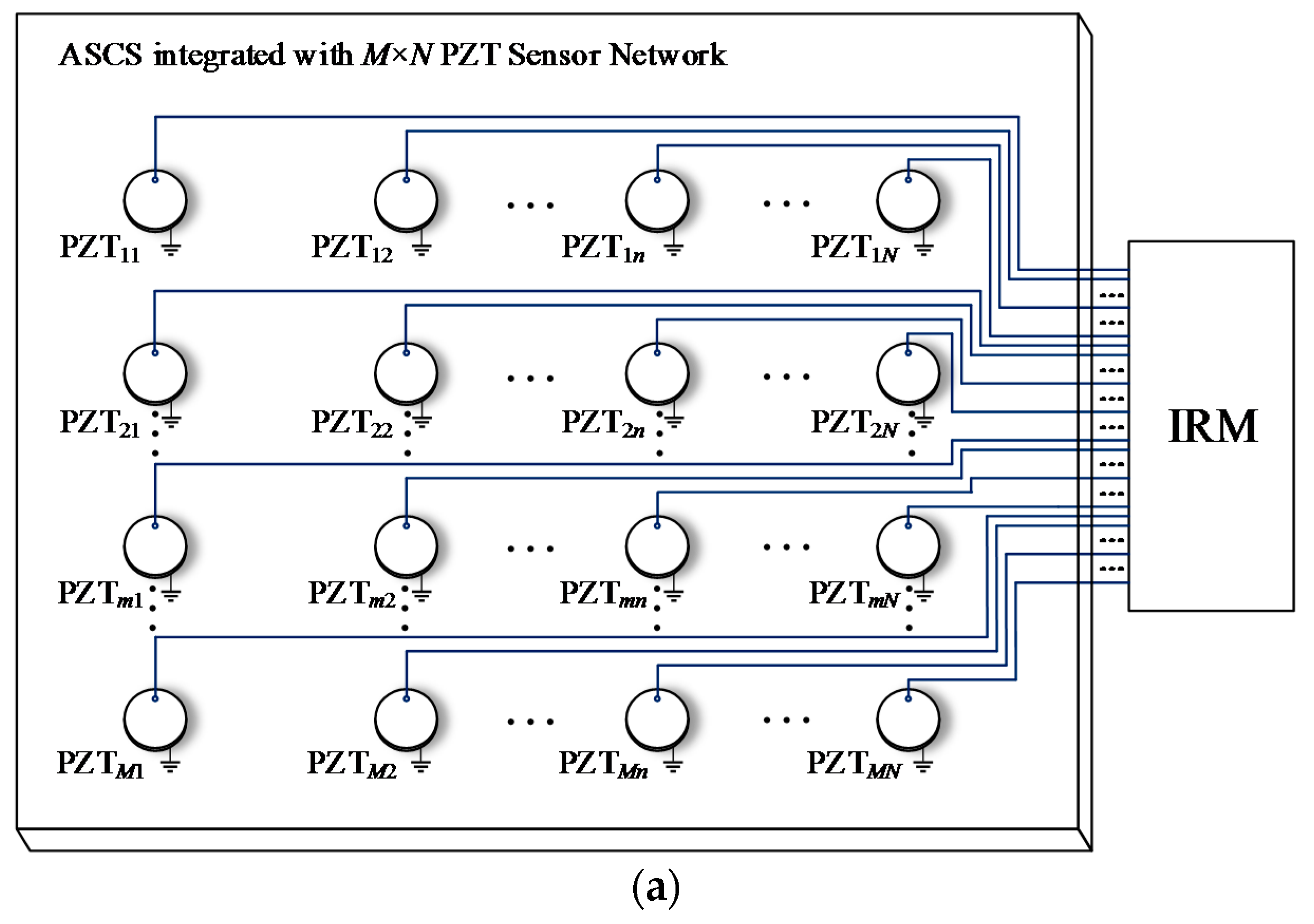 Sensors 18 02218 g011a Sensors 18 02218 g011a
