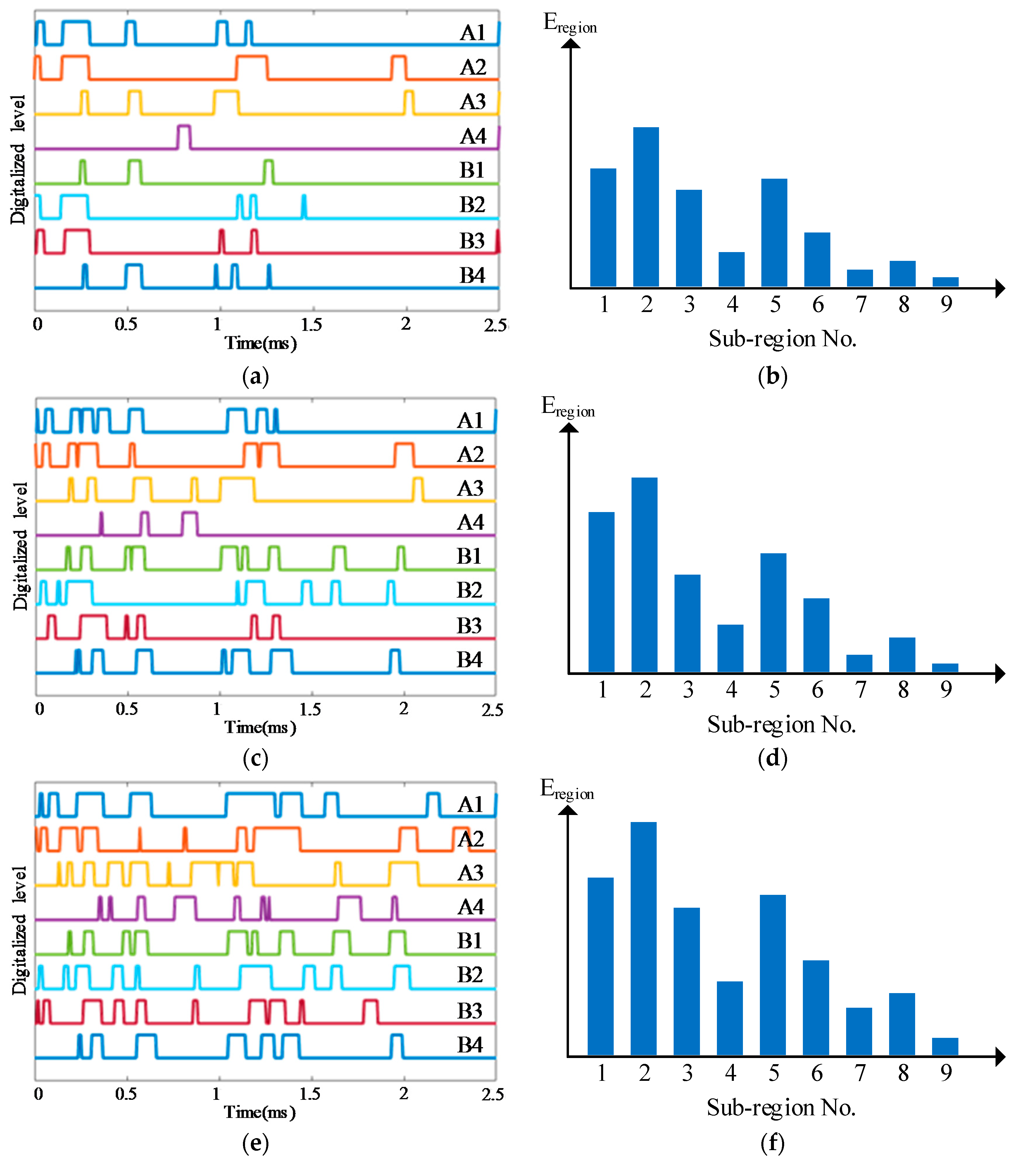 Sensors 18 02218 g019 Sensors 18 02218 g019