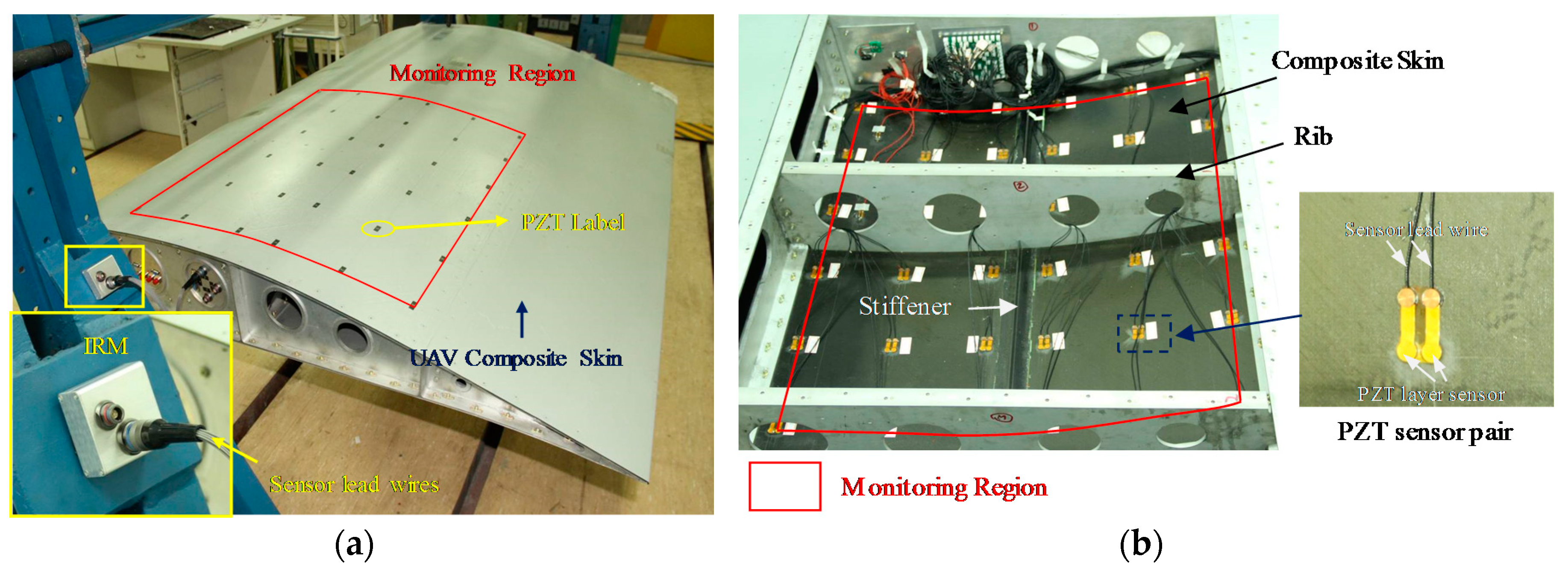 Sensors 18 02218 g022 Sensors 18 02218 g022