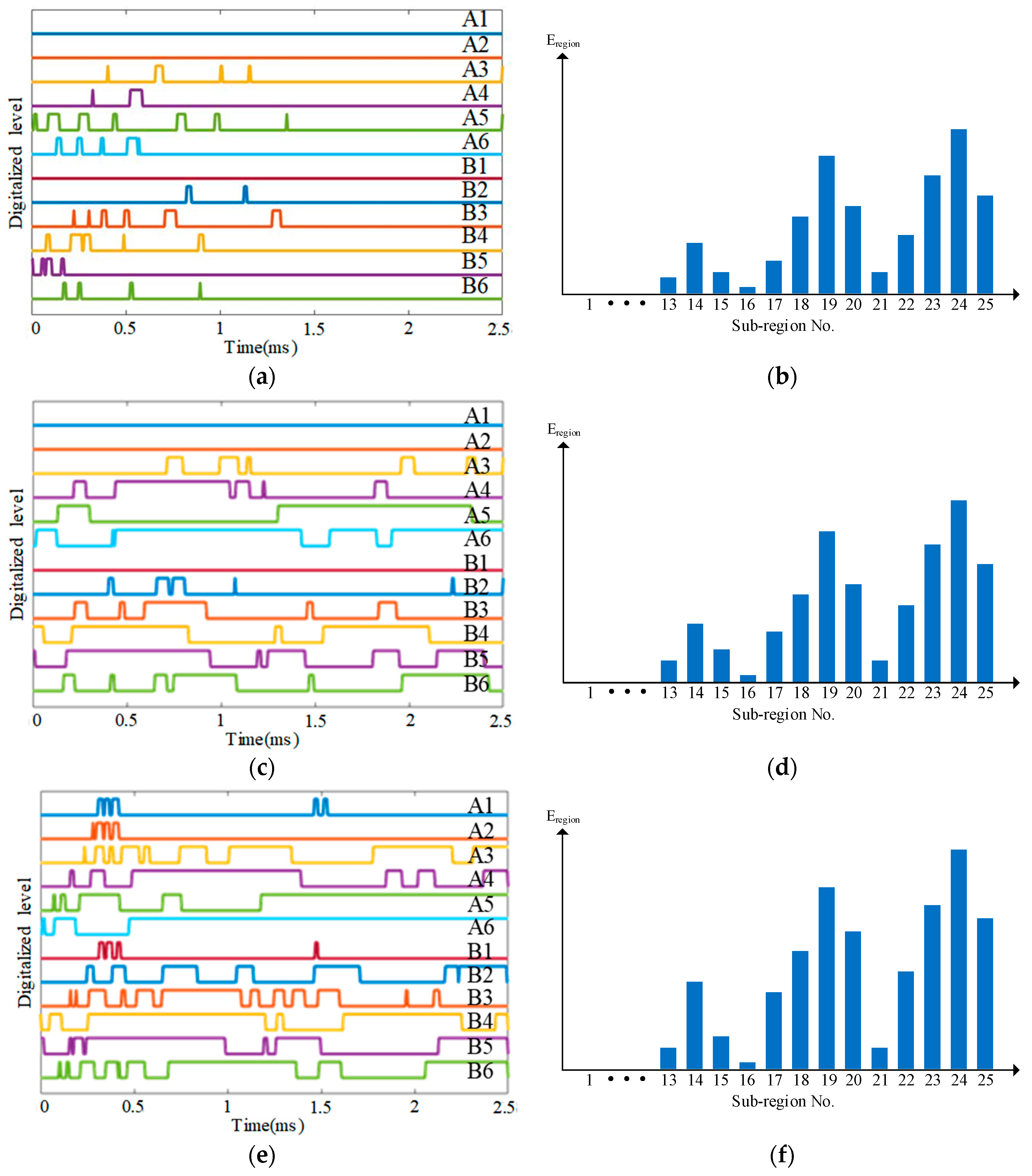 Sensors 18 02218 g026 Sensors 18 02218 g026