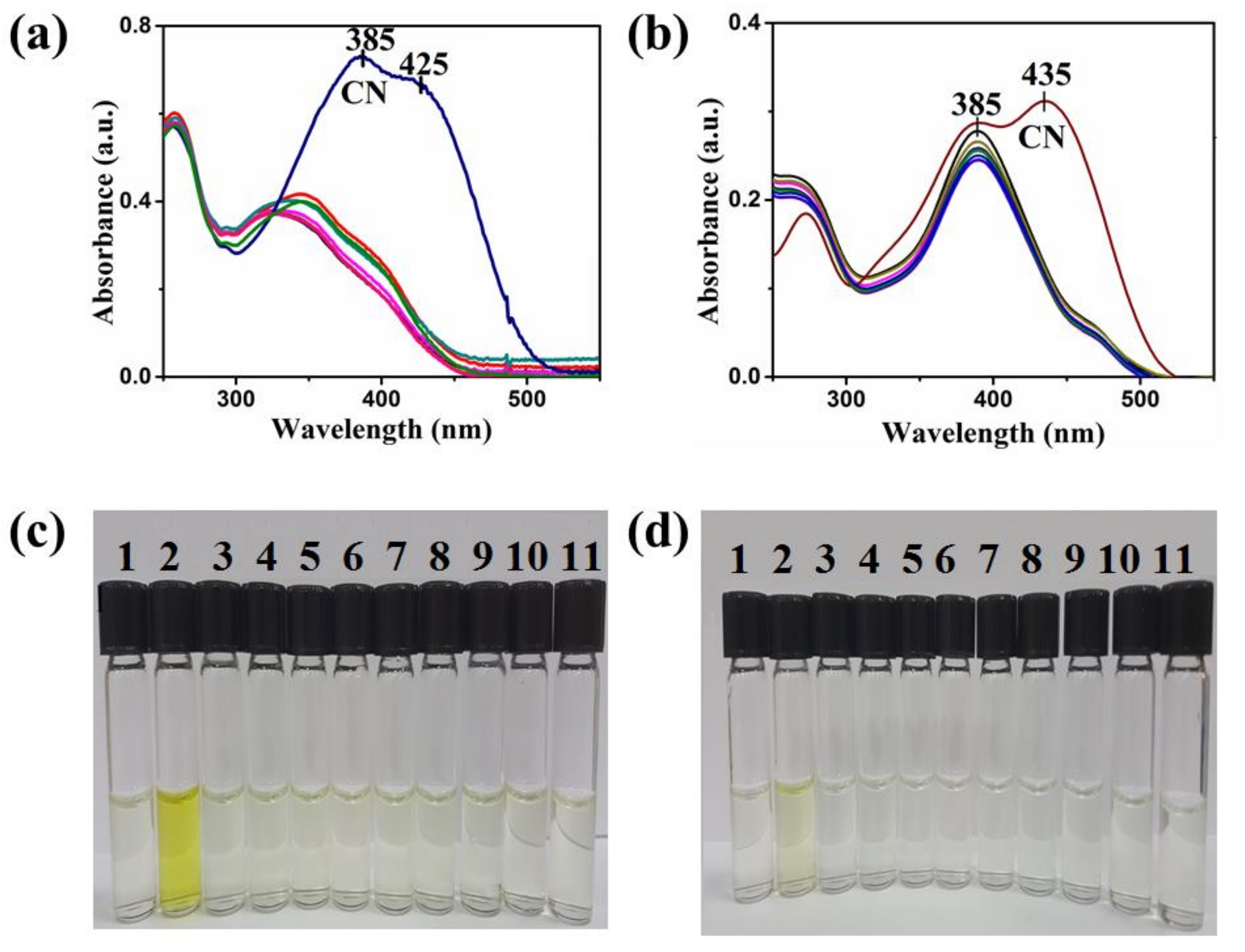 Sensors 18 02219 g002 Sensors 18 02219 g002