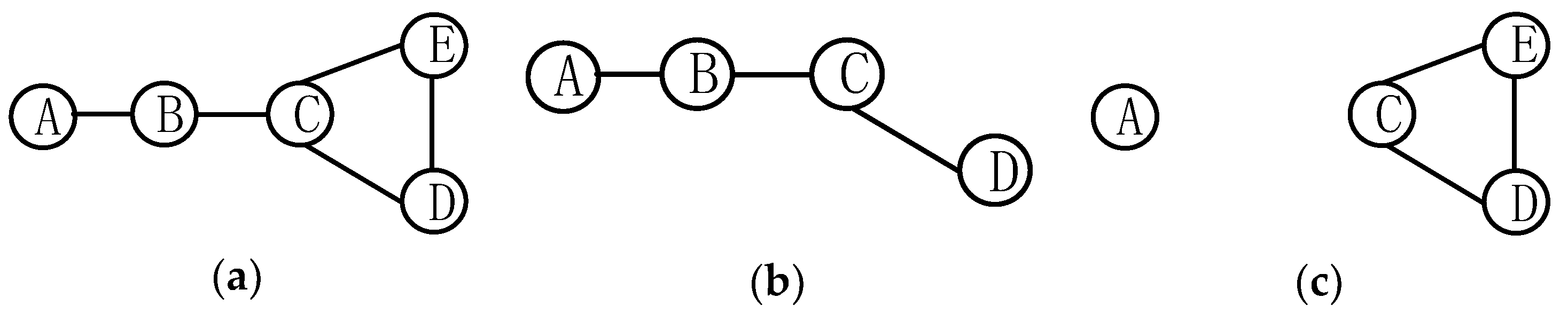 Sensors 18 02223 g003
