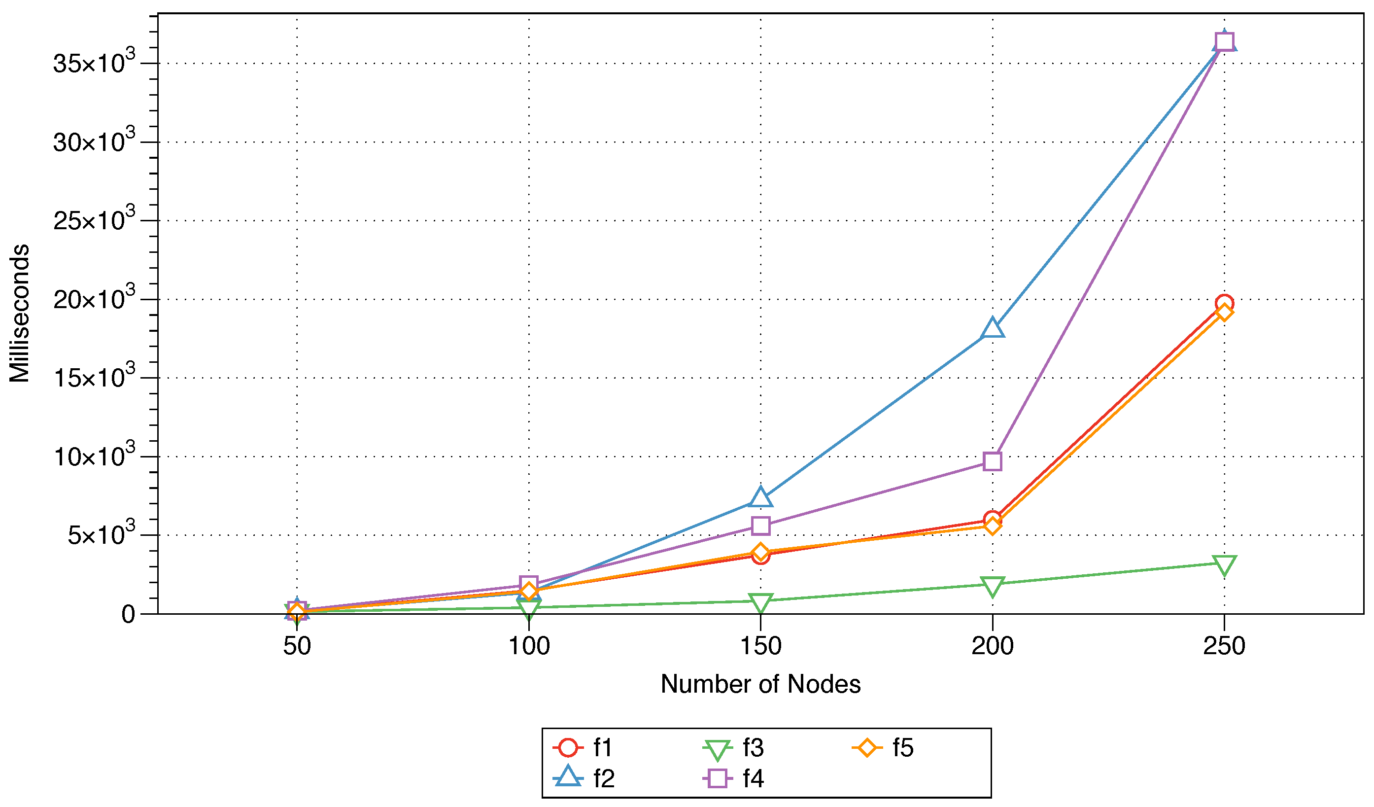 Sensors 18 02233 g002