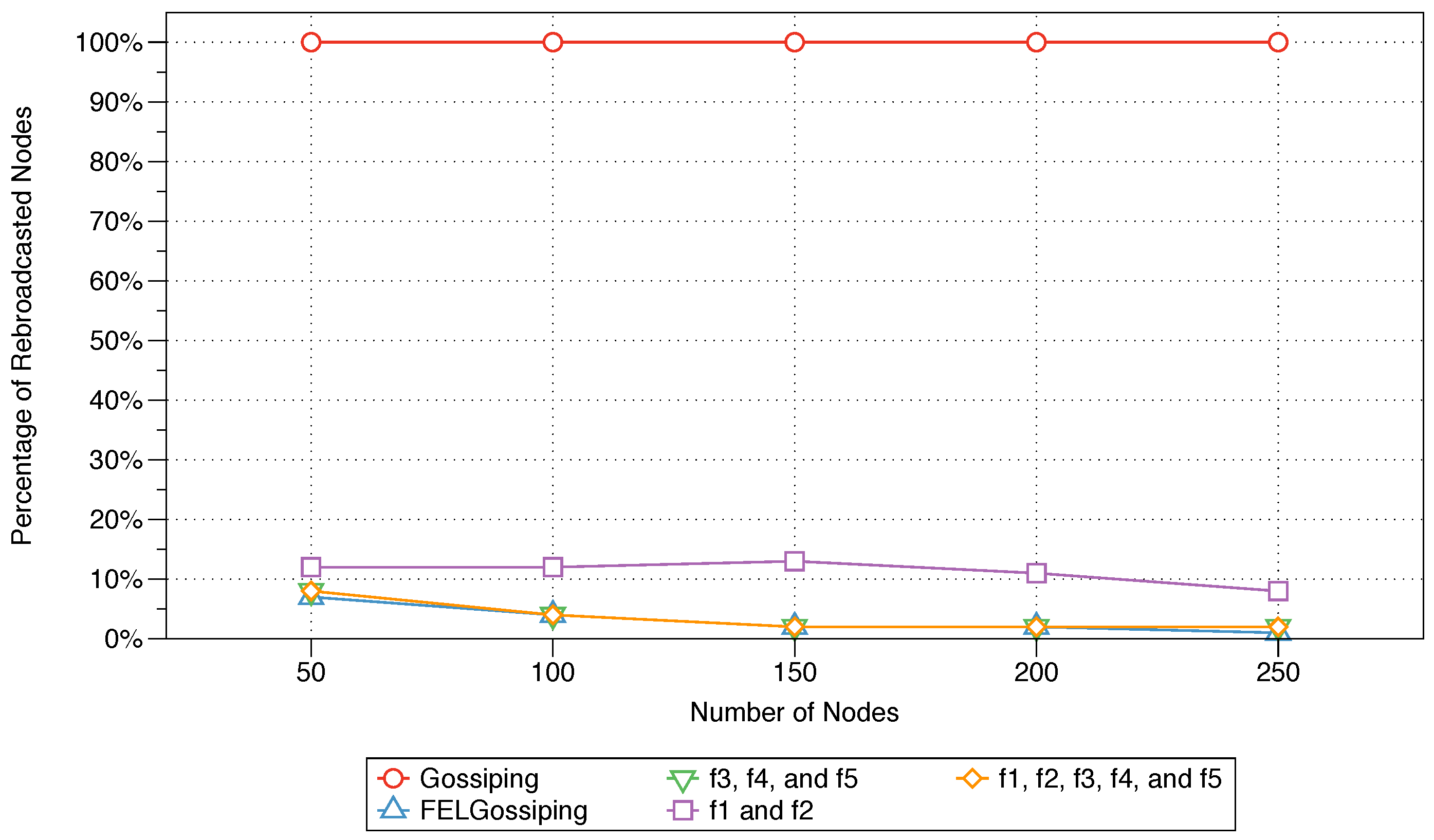 Sensors 18 02233 g007
