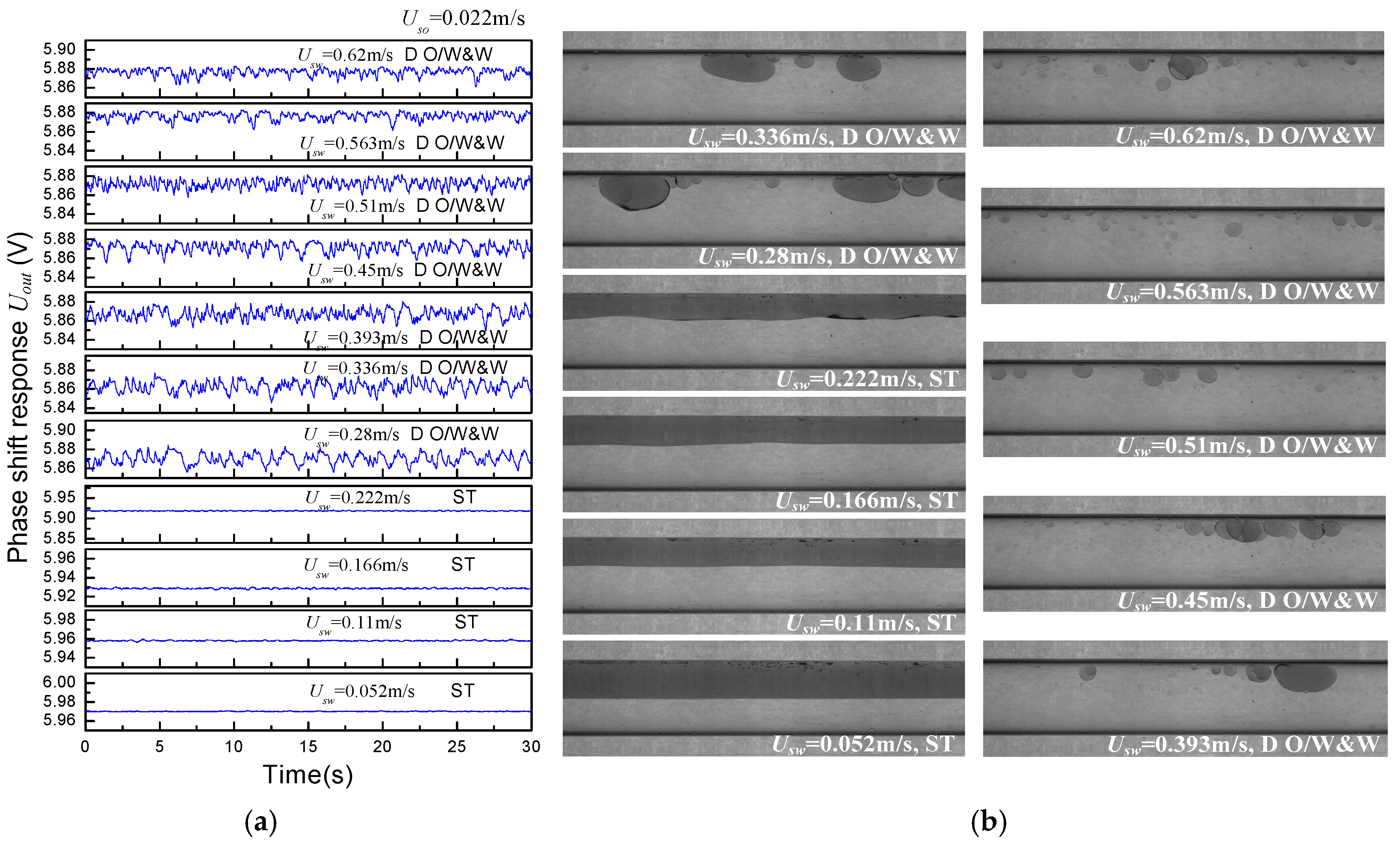 Sensors 18 02234 g013