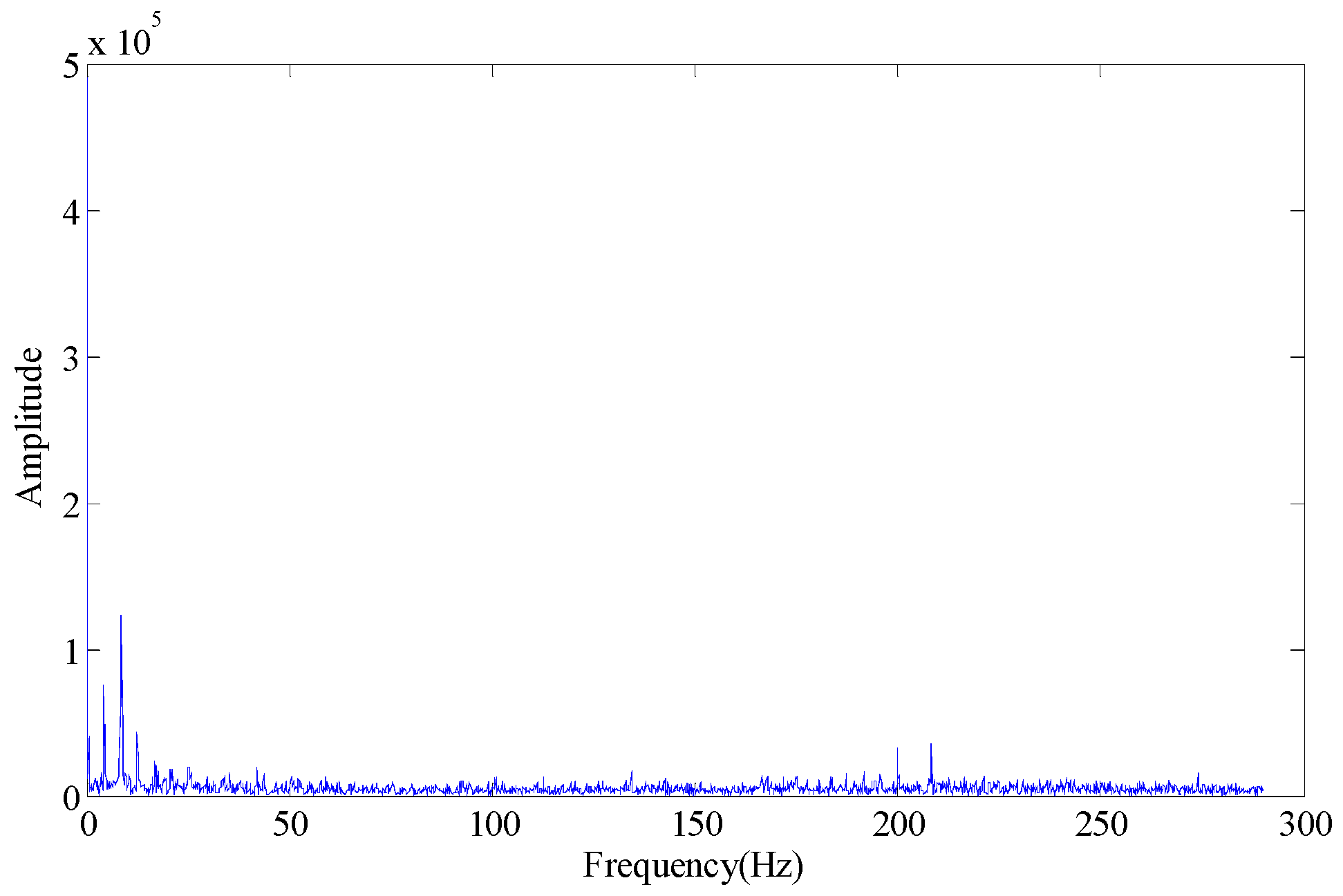 Sensors 18 02235 g004