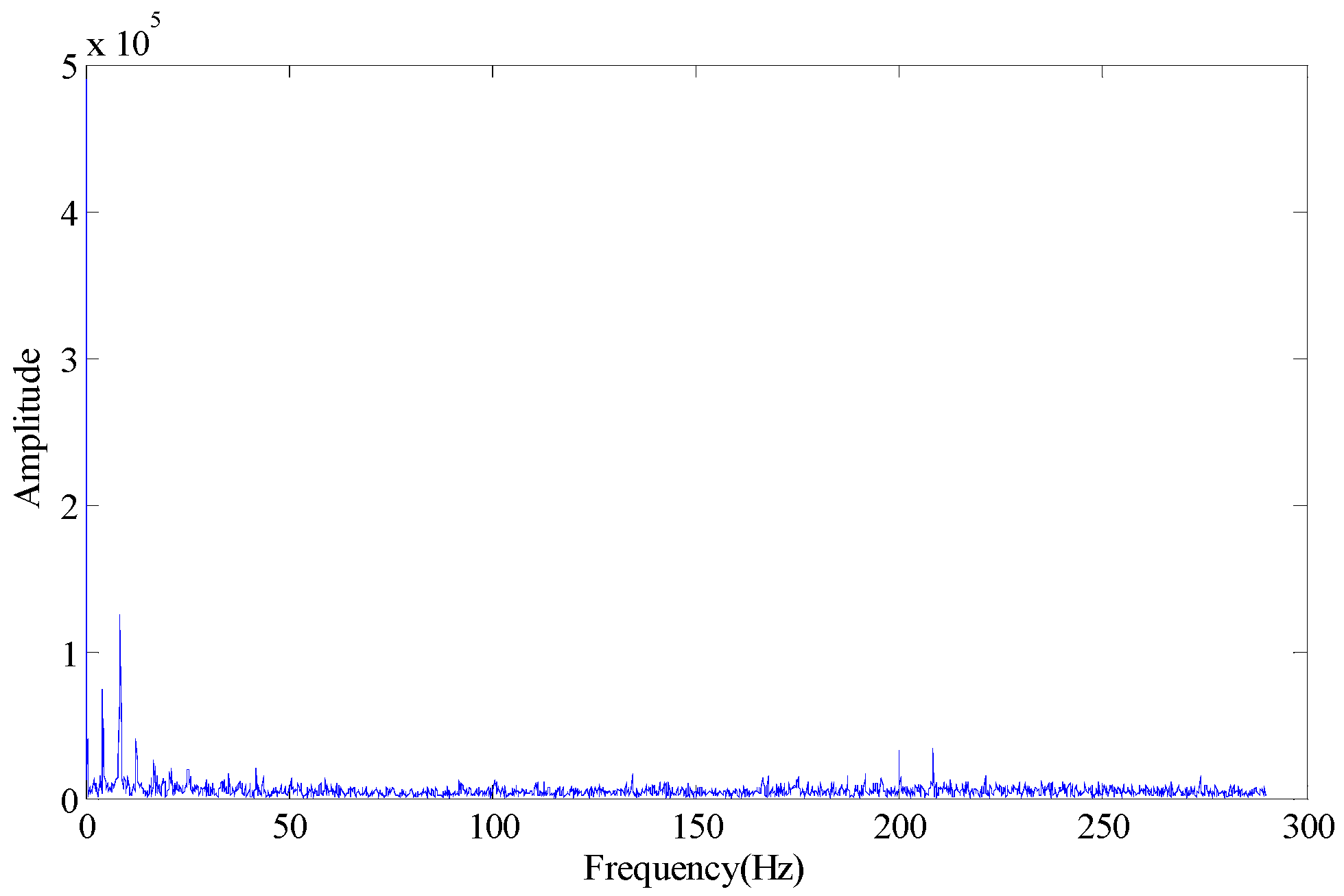 Sensors 18 02235 g005