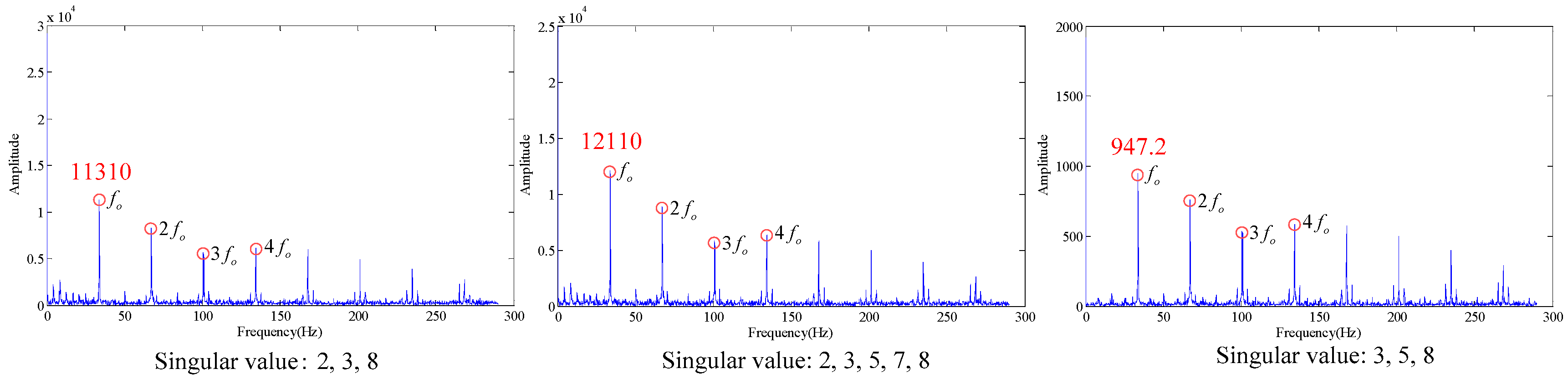Sensors 18 02235 g006