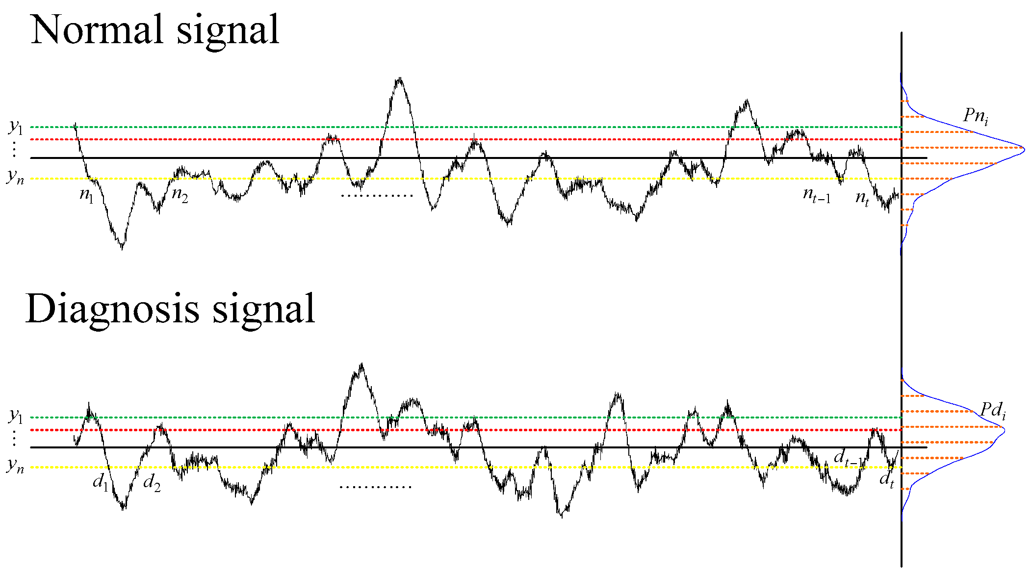 Sensors 18 02235 g007