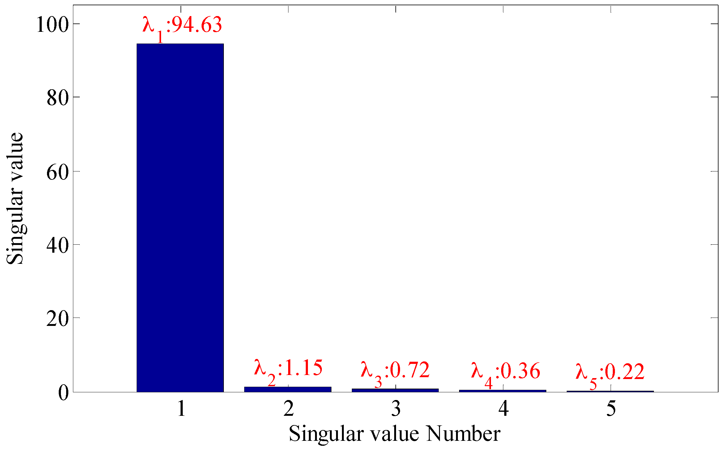 Sensors 18 02235 g023