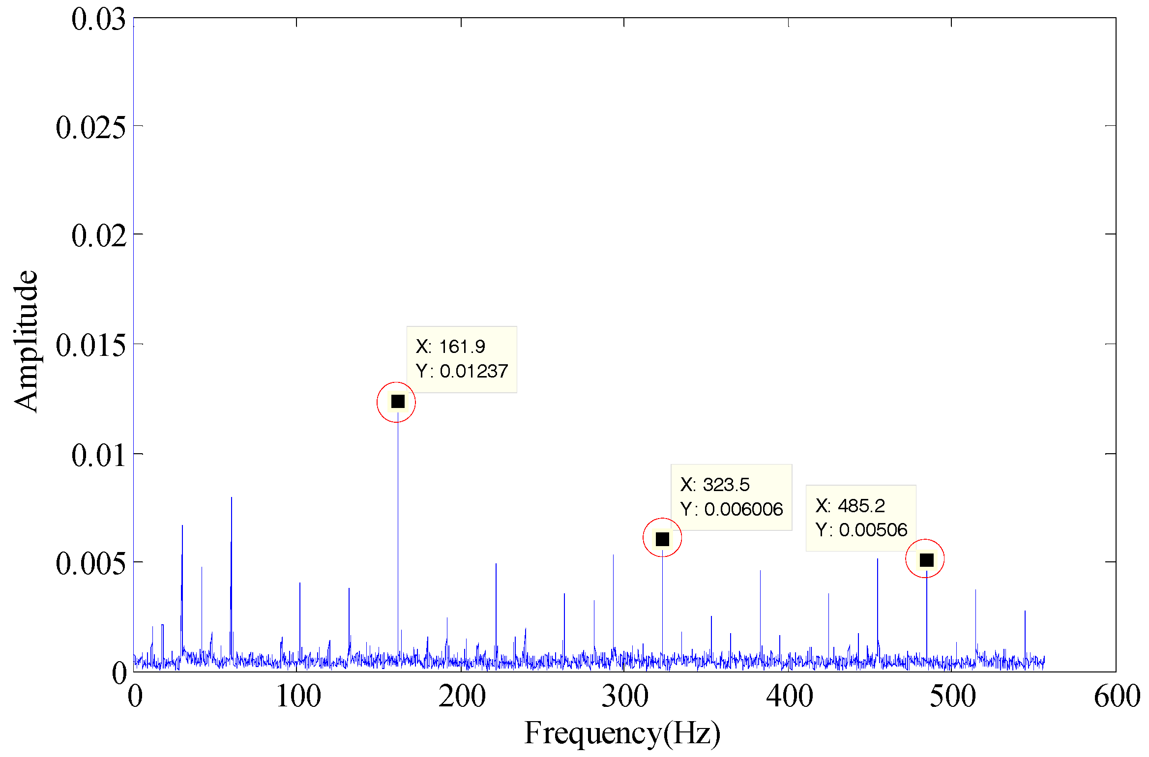 Sensors 18 02235 g025