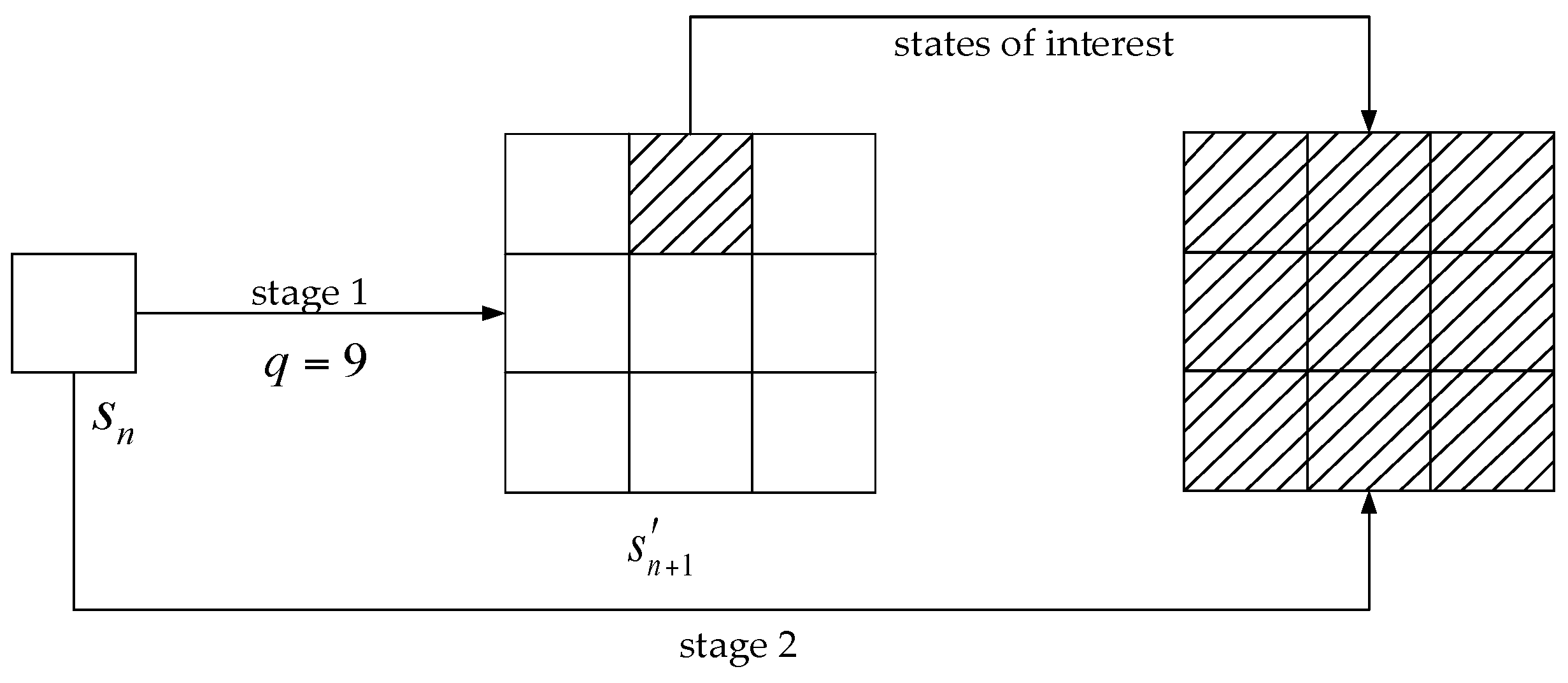 Sensors 18 02241 g004