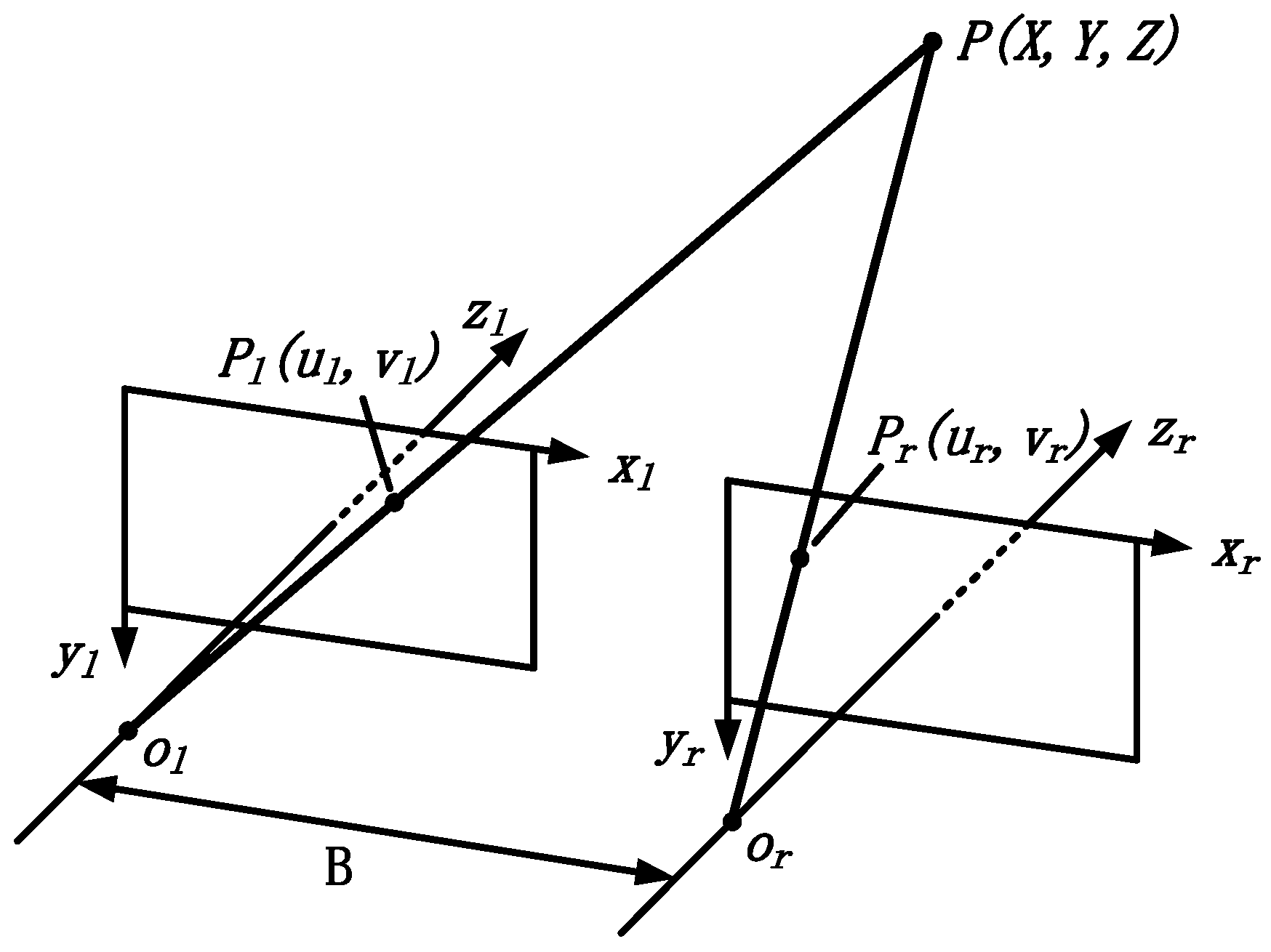 Sensors 18 02243 g001 Sensors 18 02243 g001