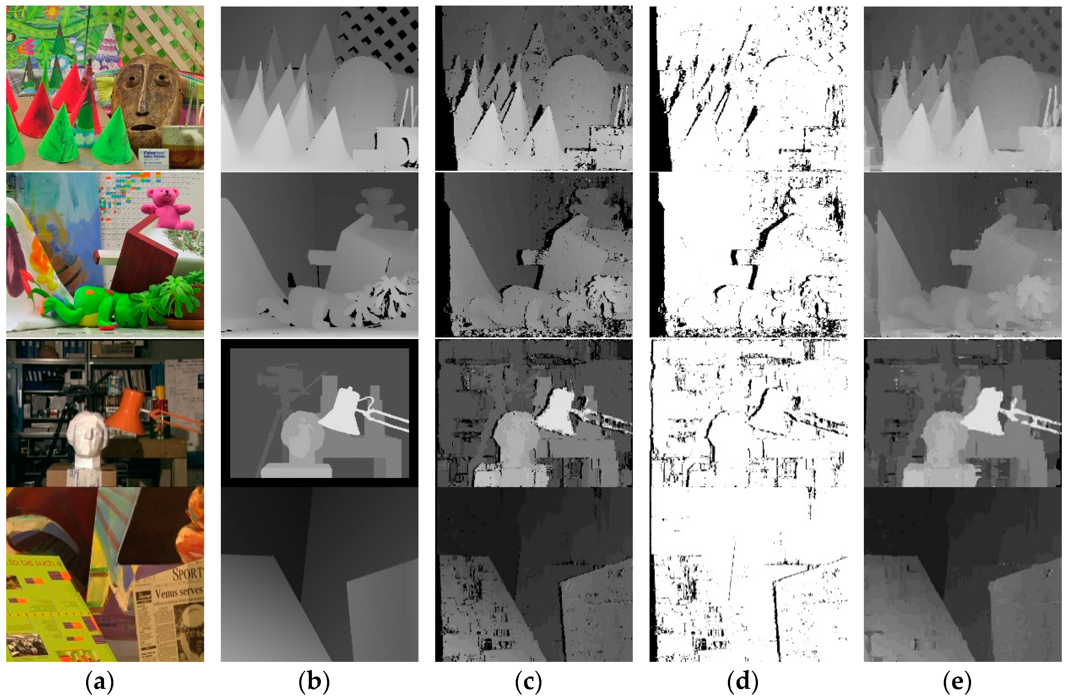 Sensors 18 02243 g014 Sensors 18 02243 g014