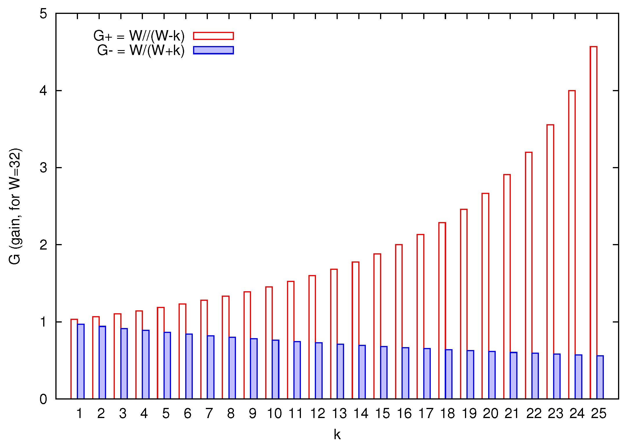 Sensors 18 02247 g002
