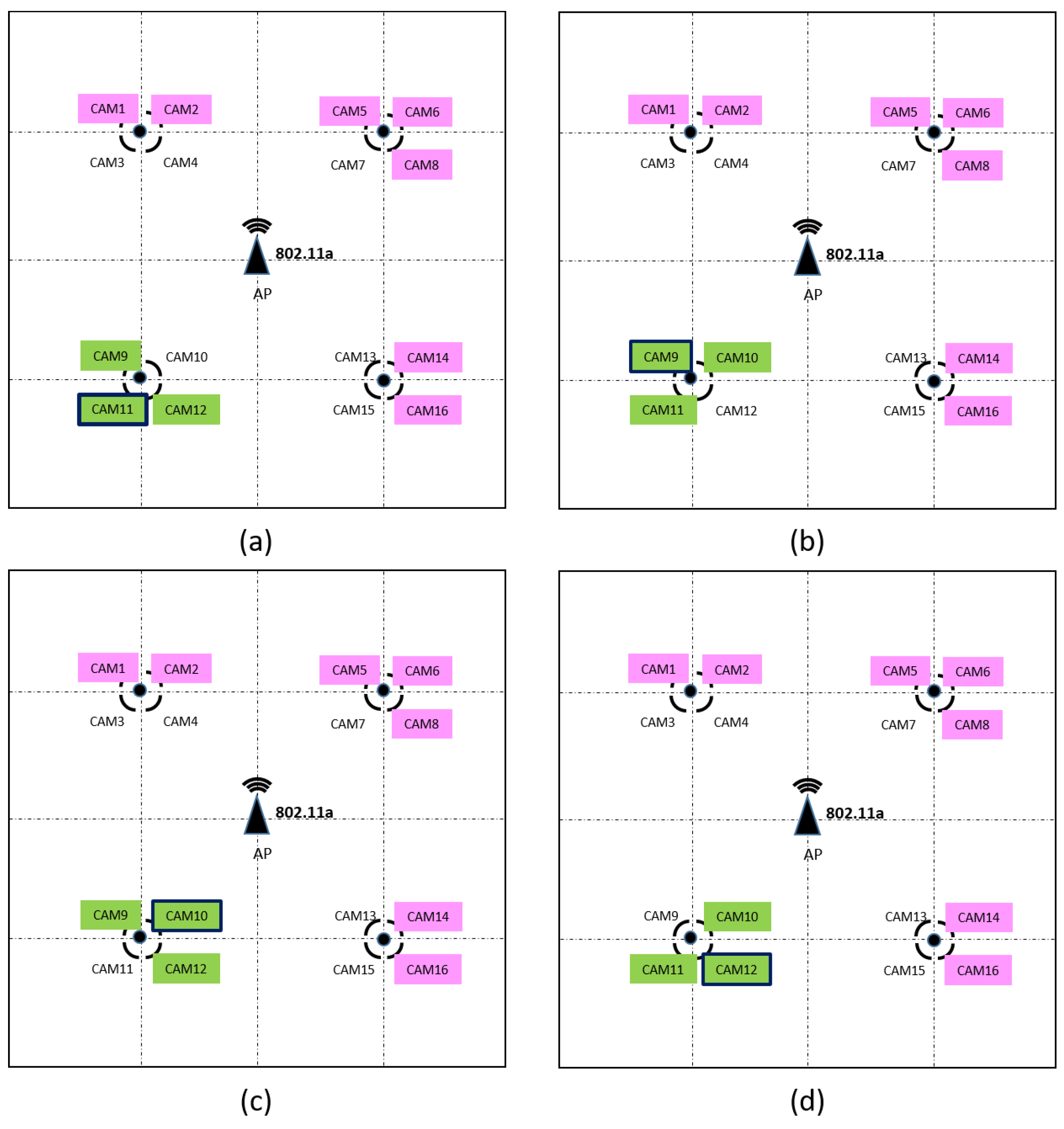 Sensors 18 02247 g005