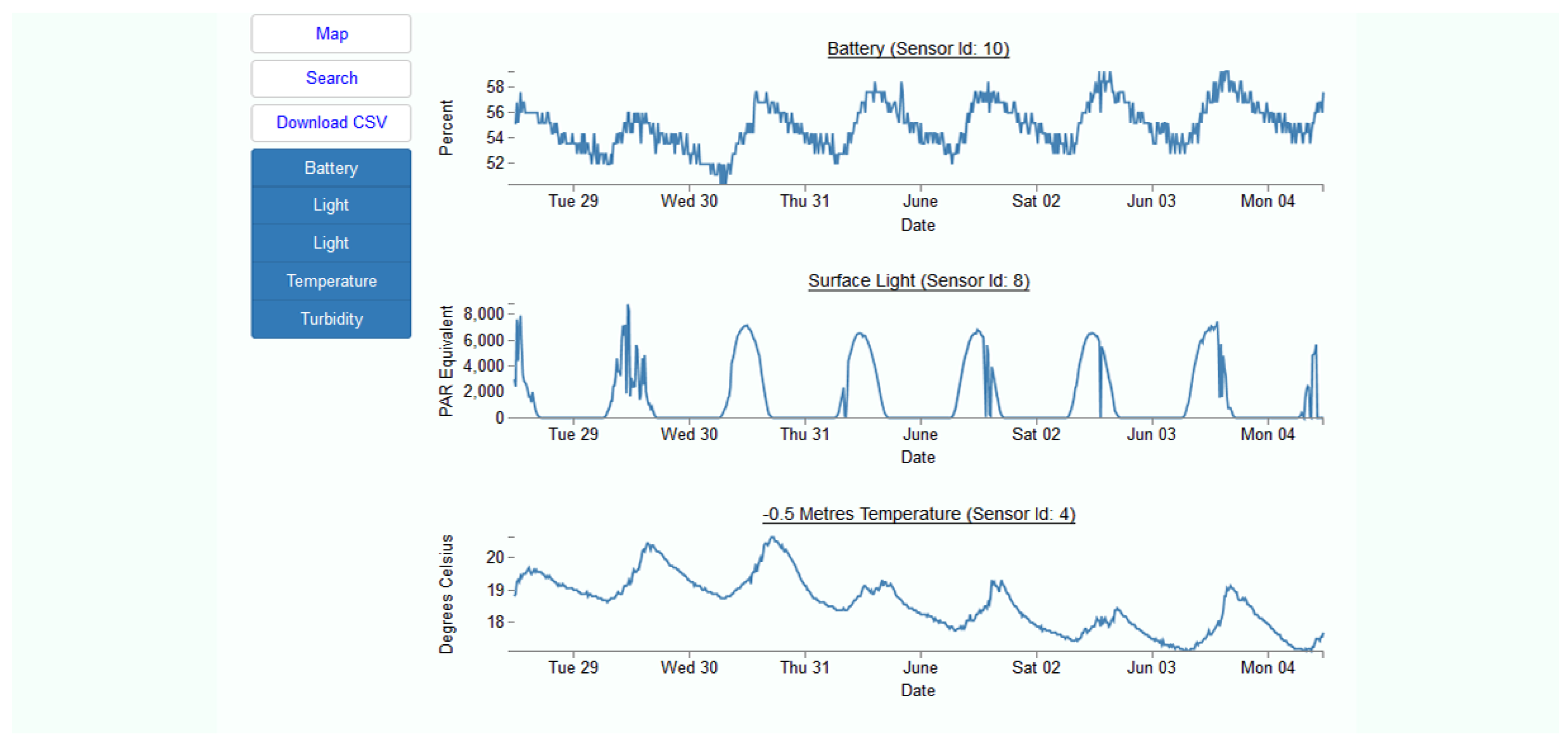 Sensors 18 02248 g008 Sensors 18 02248 g008