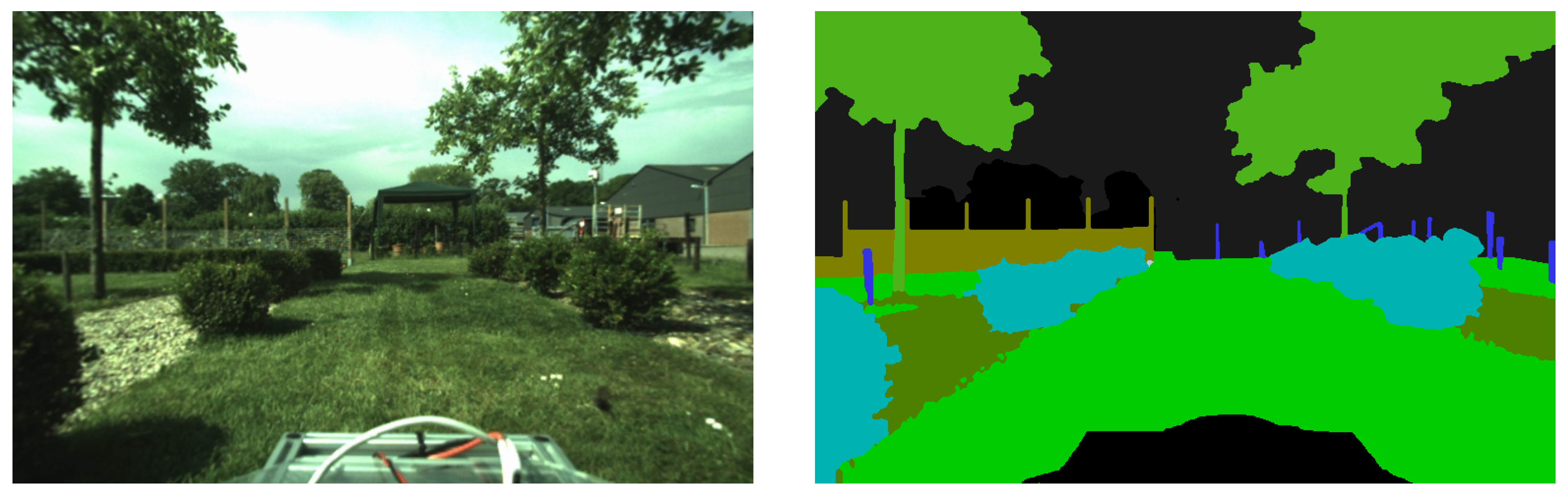 Sensors 18 02249 g0a3