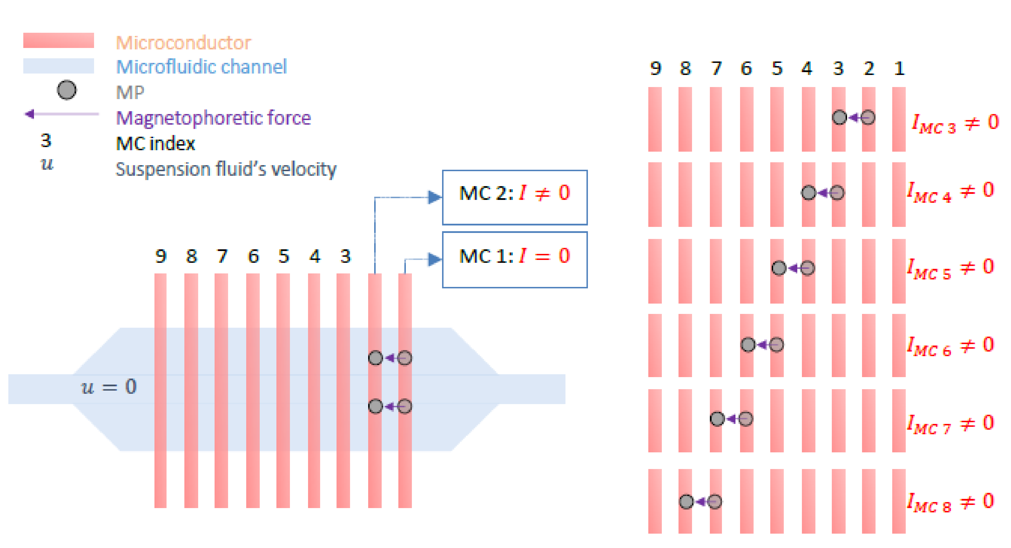 Sensors 18 02250 g002 Sensors 18 02250 g002