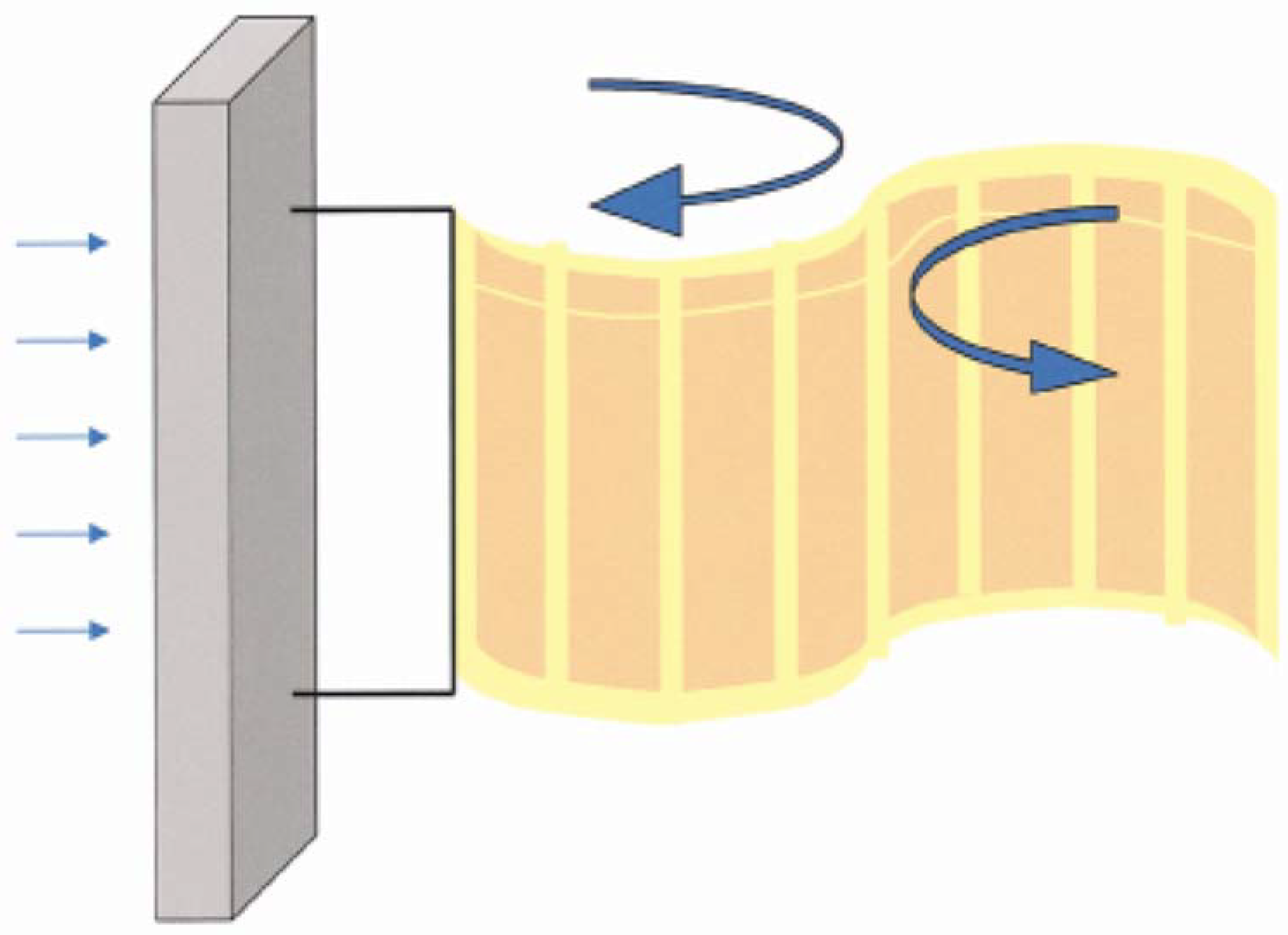 Sensors 18 02251 g009