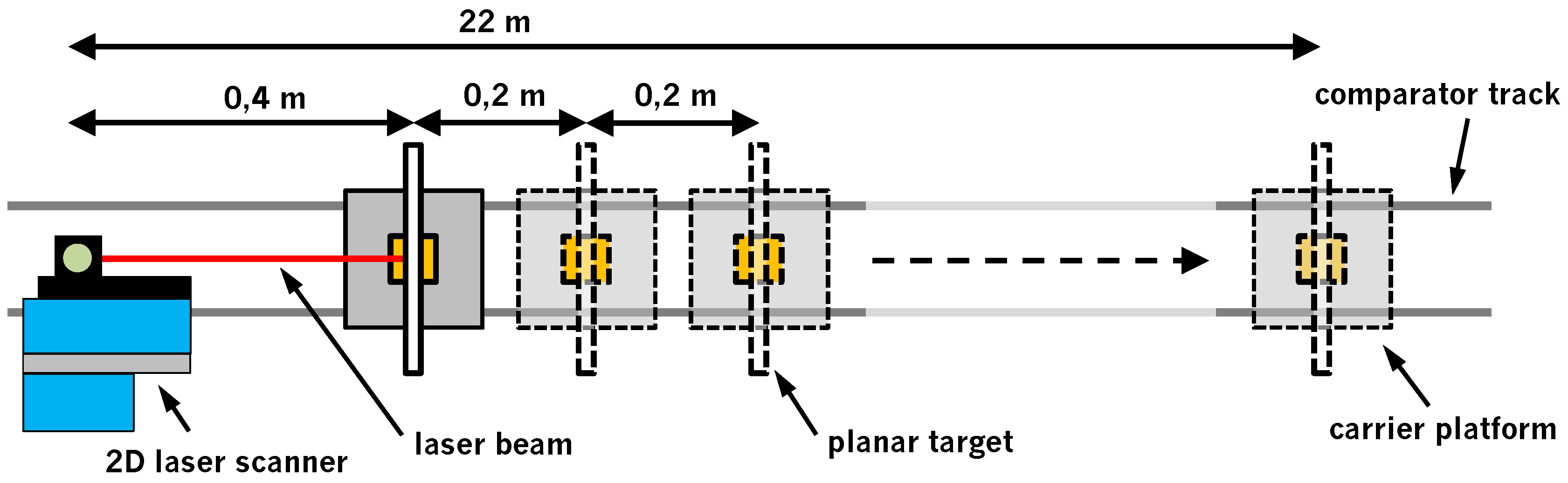 Sensors 18 02253 g003 Sensors 18 02253 g003