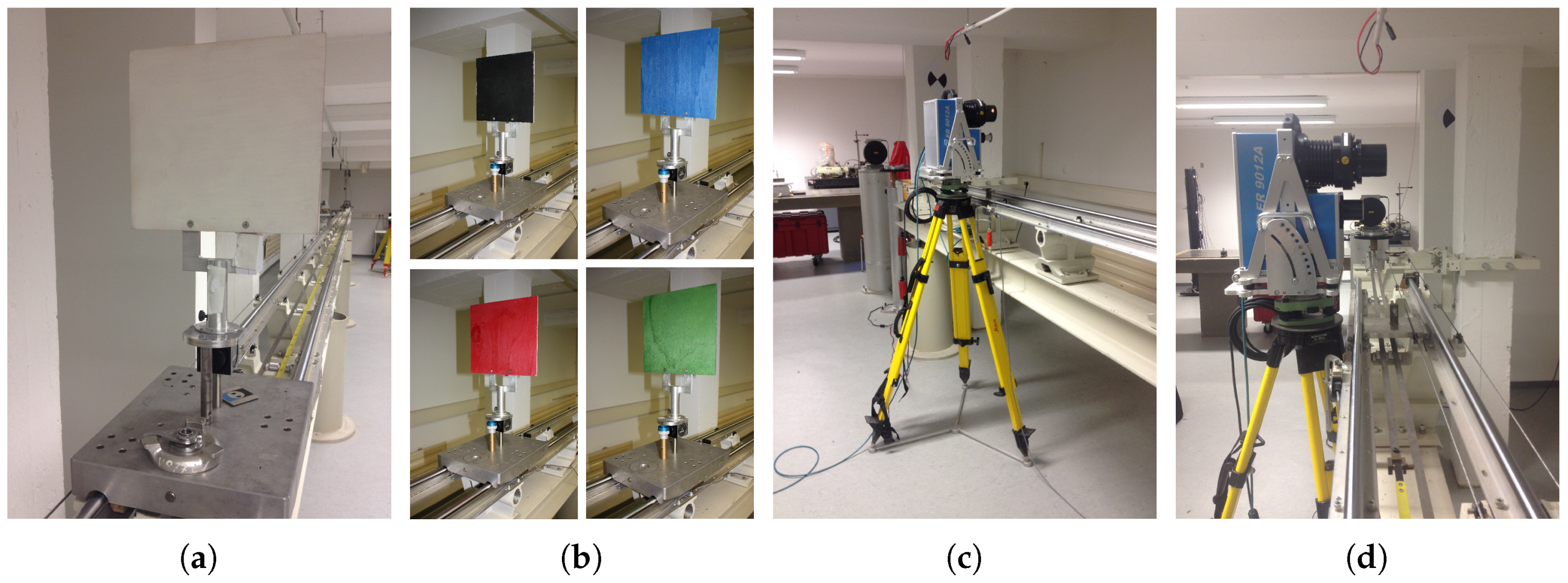 Sensors 18 02253 g004 Sensors 18 02253 g004