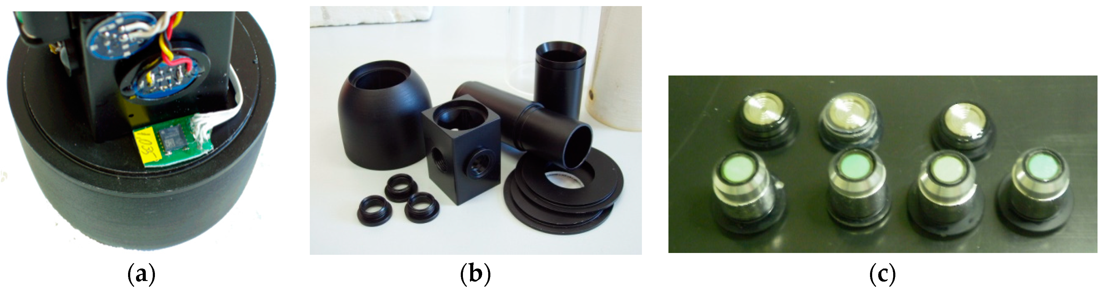 Sensors 18 02257 g002 Sensors 18 02257 g002